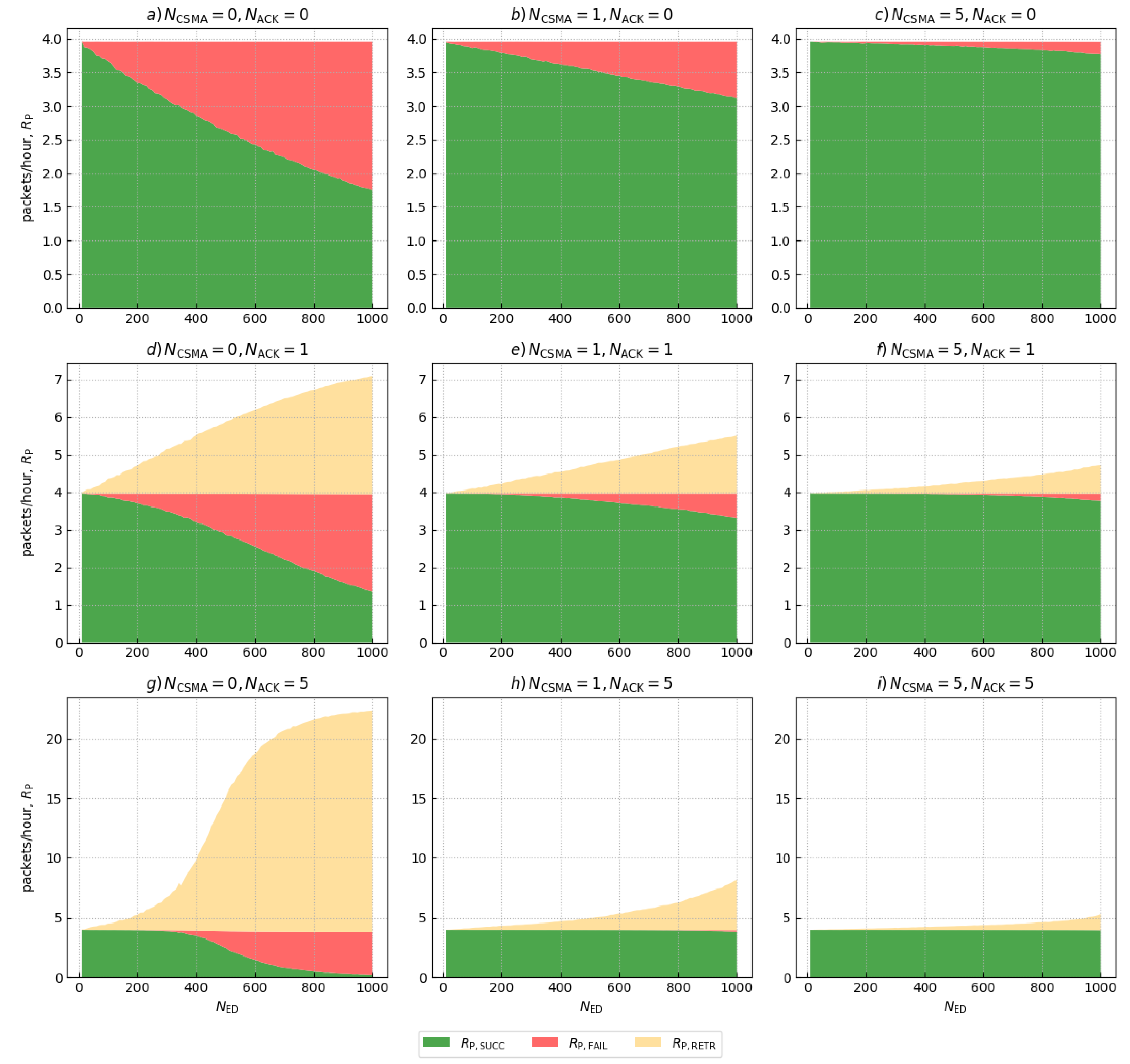 Electronics 08 01435 g014