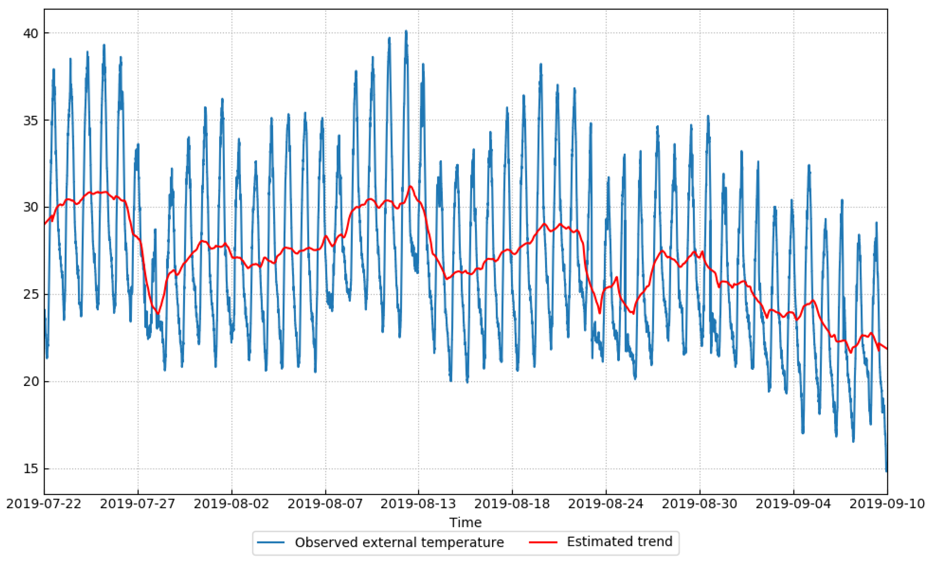 Electronics 08 01435 g018