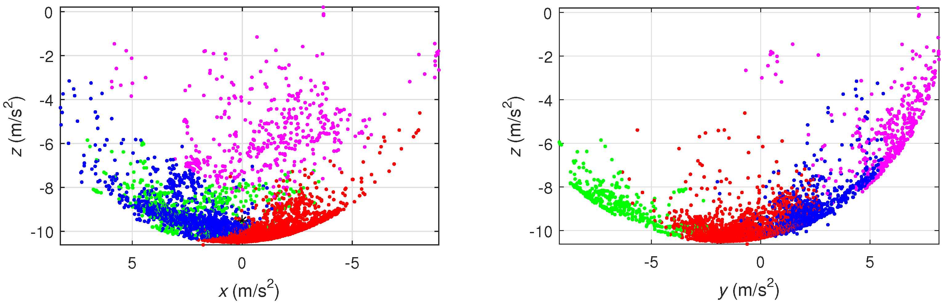 Electronics 08 01435 g021