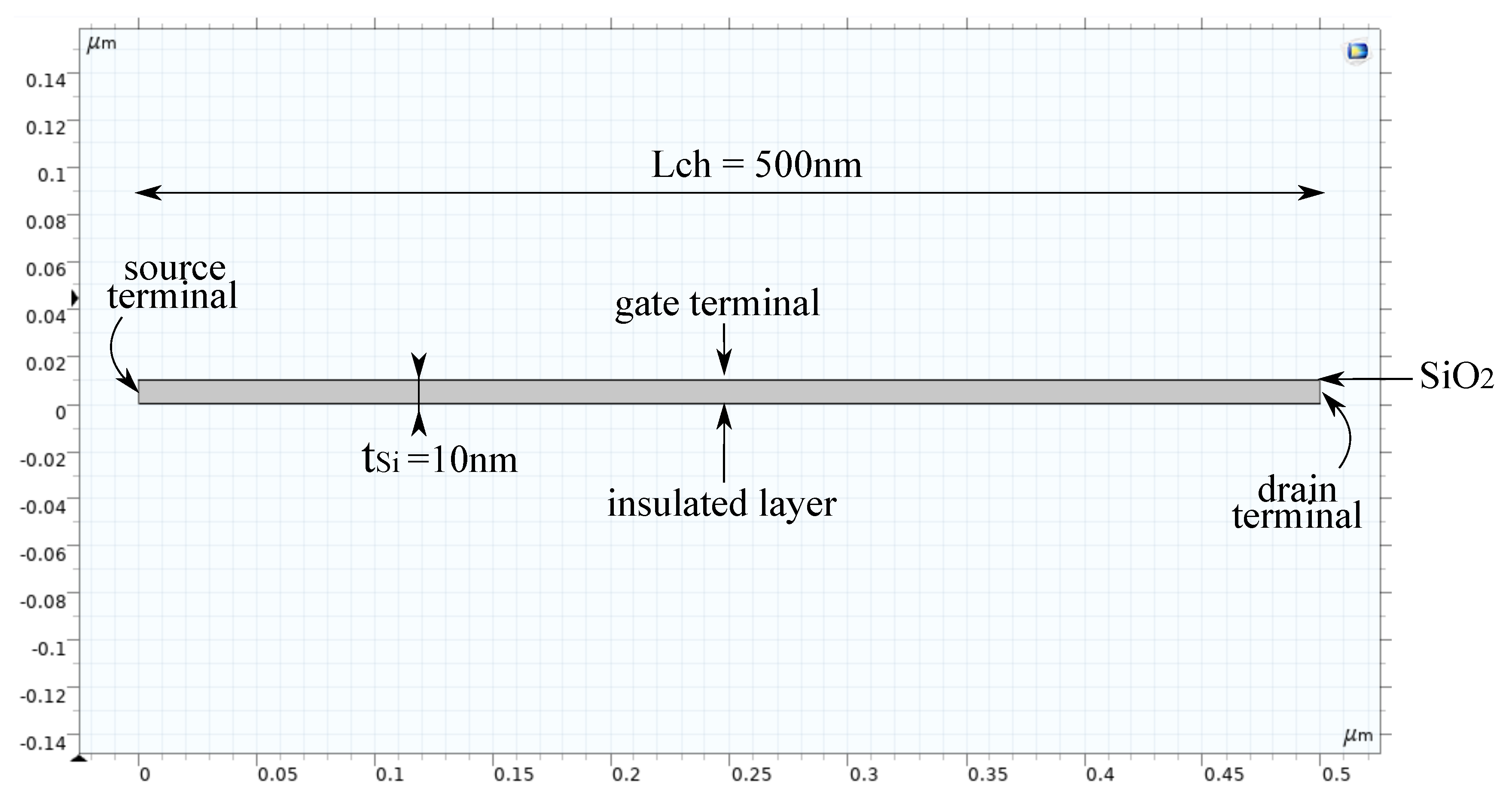 Electronics 08 01436 g006