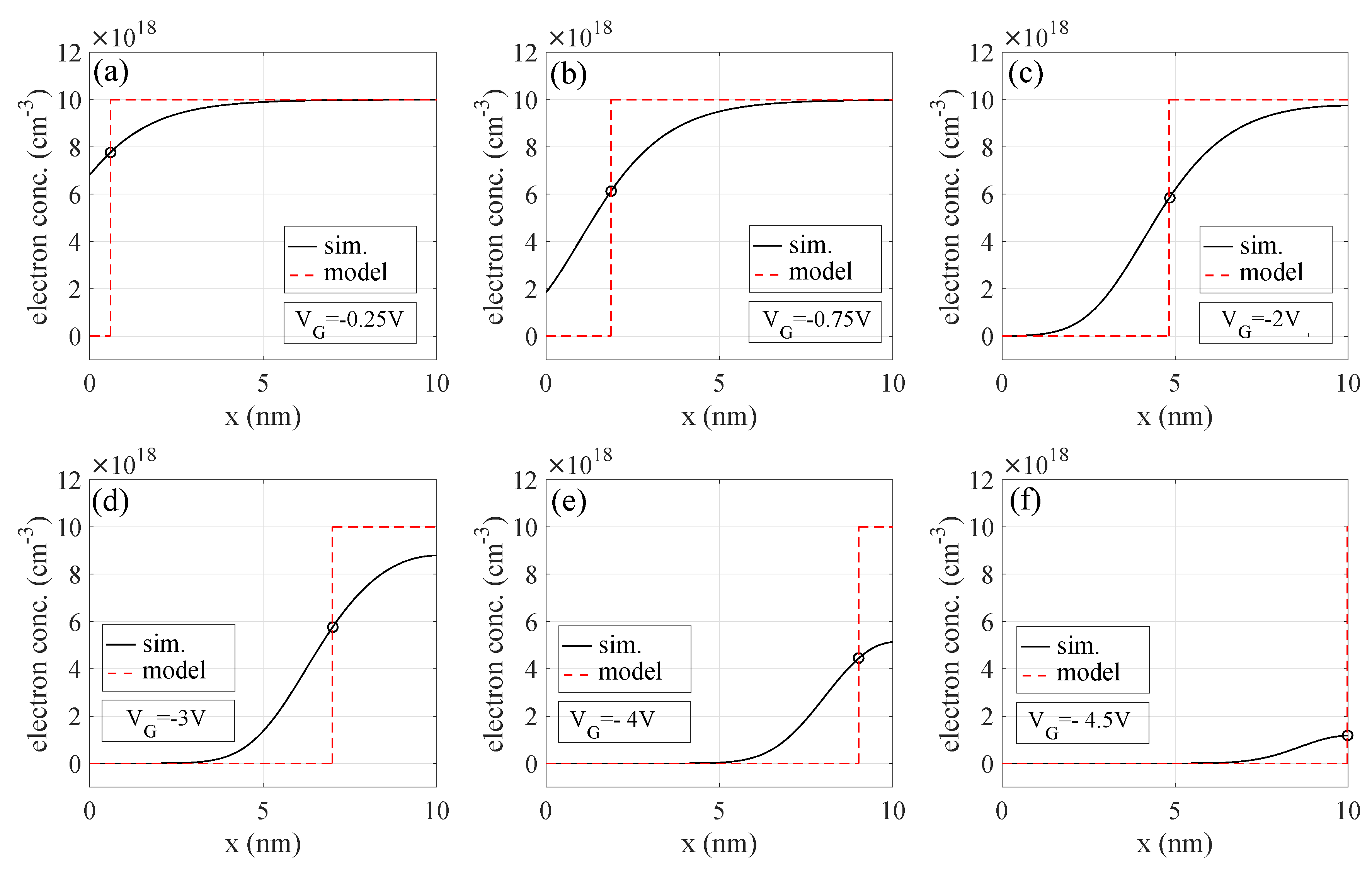 Electronics 08 01436 g007