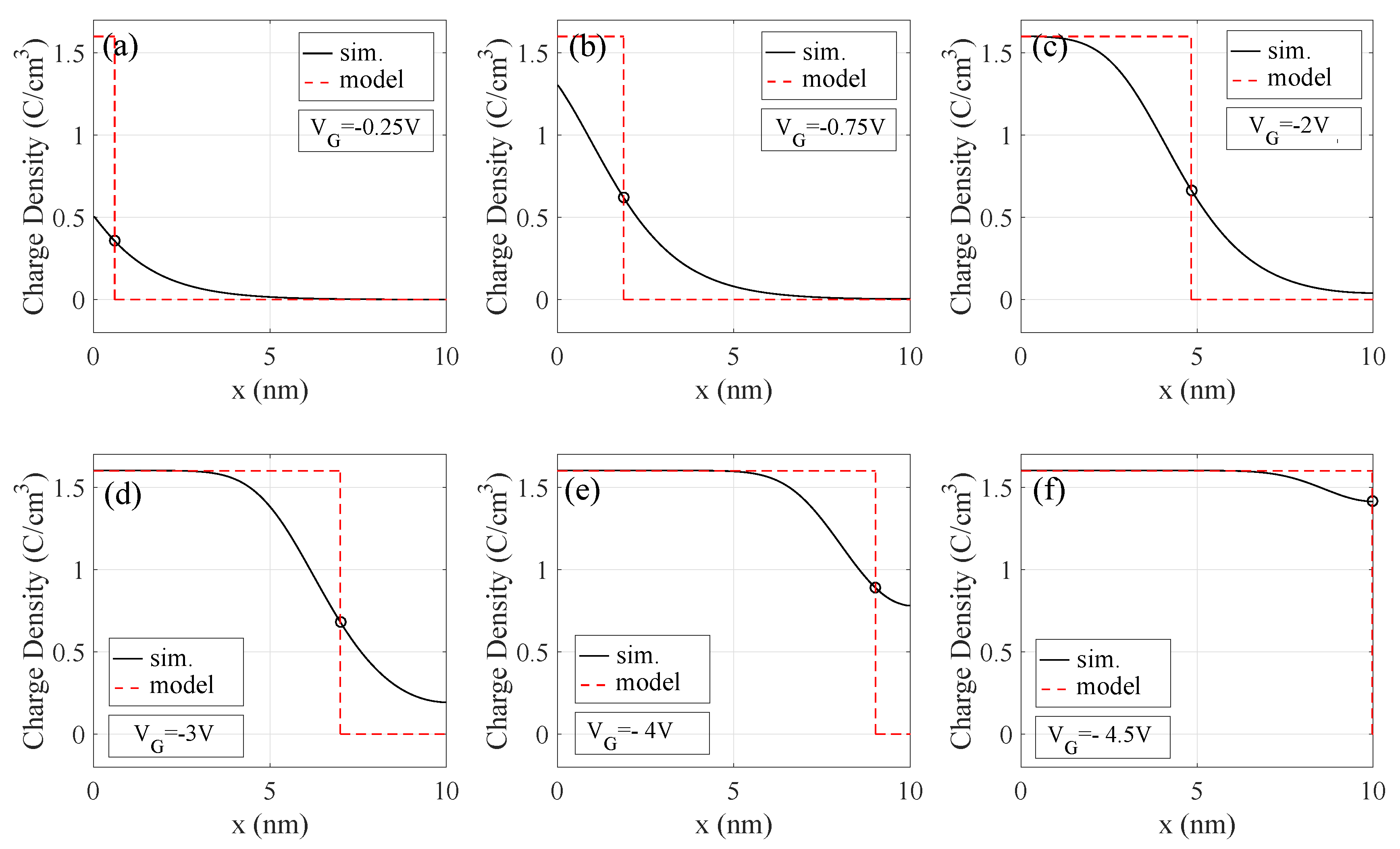 Electronics 08 01436 g008
