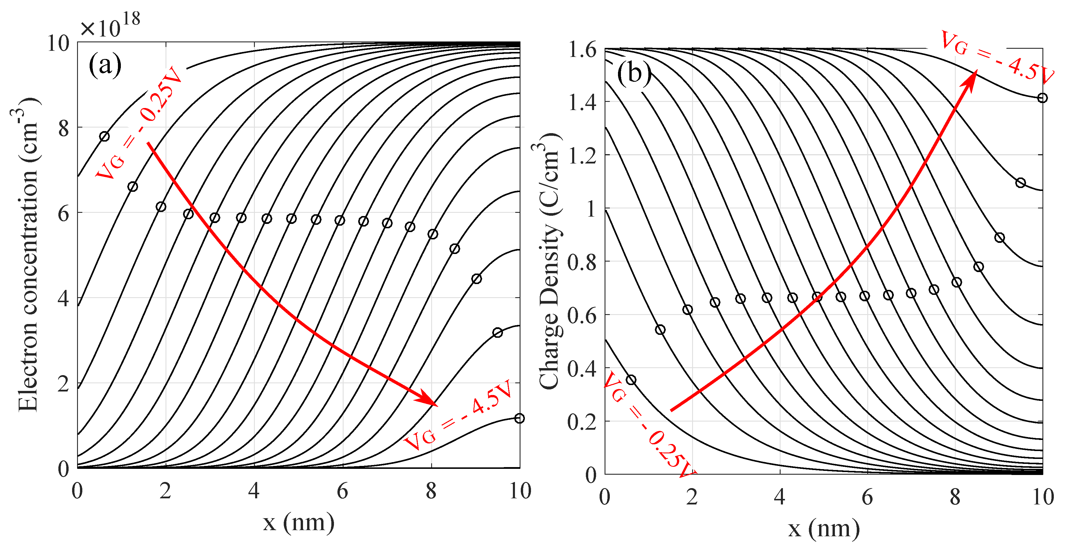 Electronics 08 01436 g010