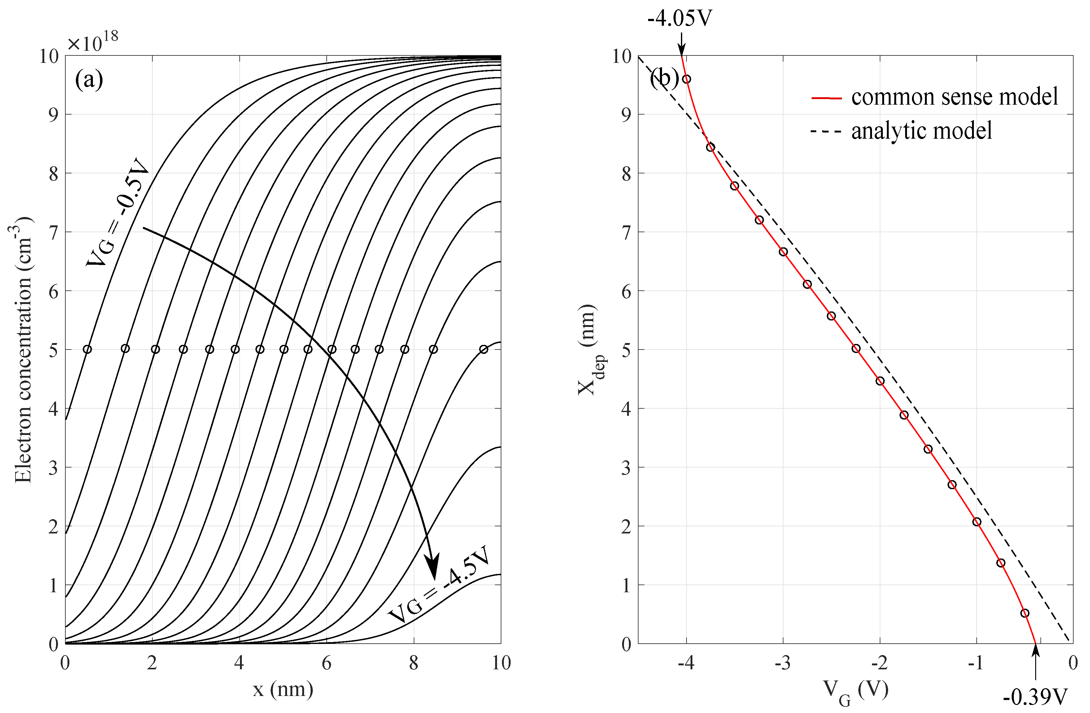 Electronics 08 01436 g013