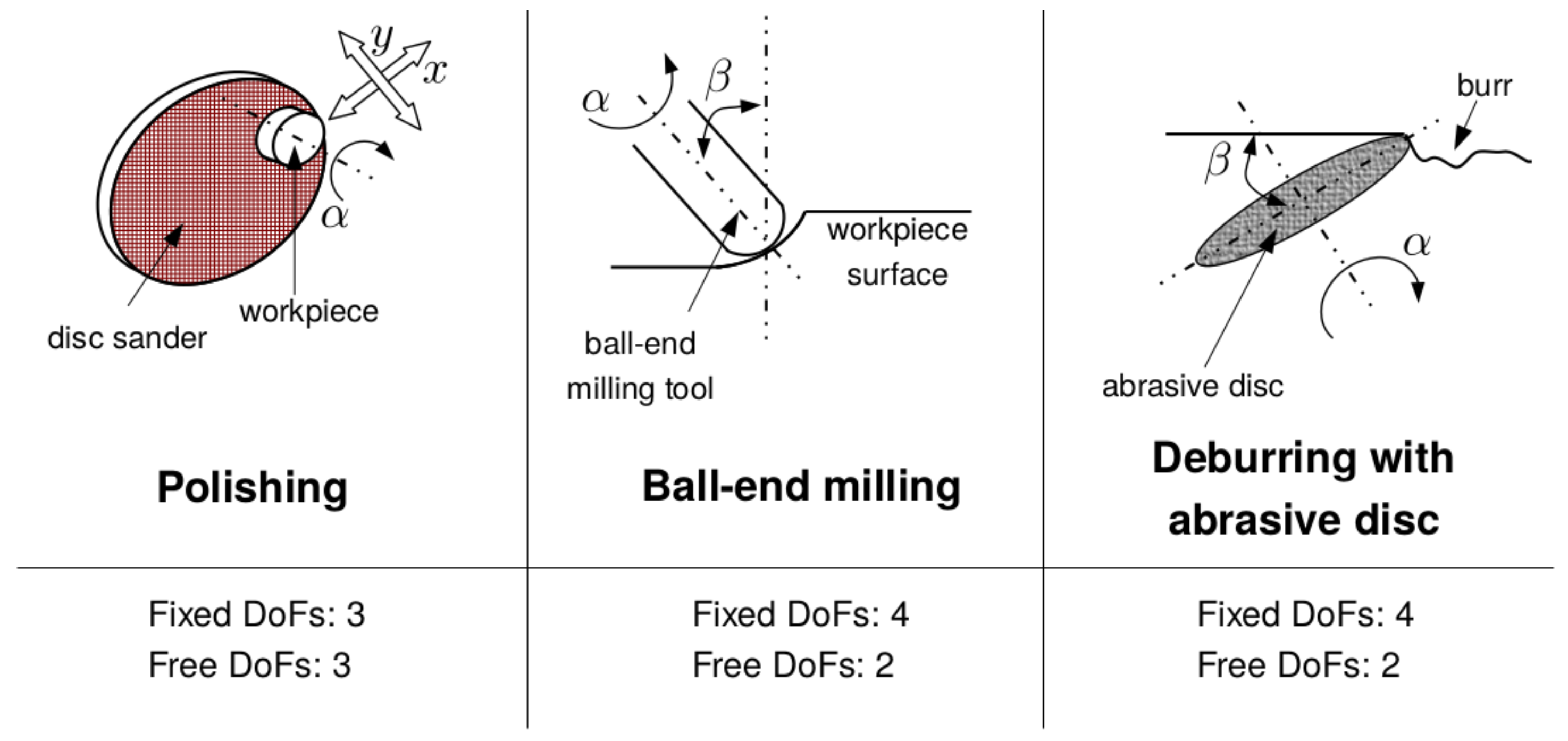Electronics 08 01437 g001