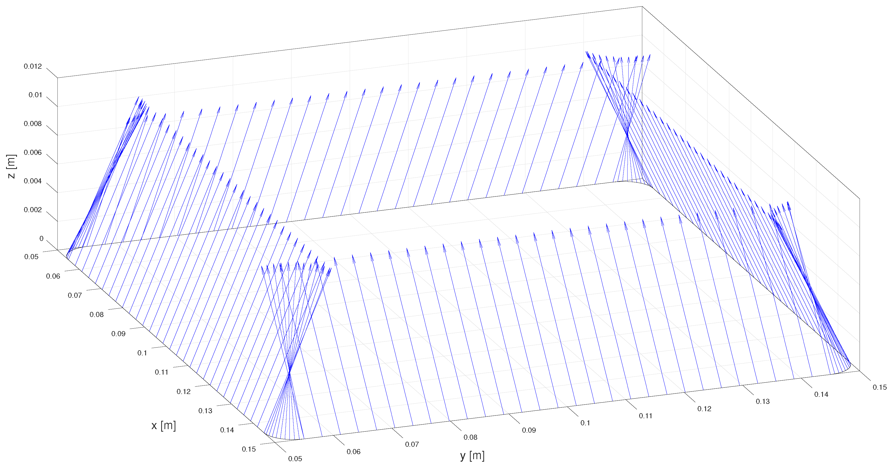 Electronics 08 01437 g005