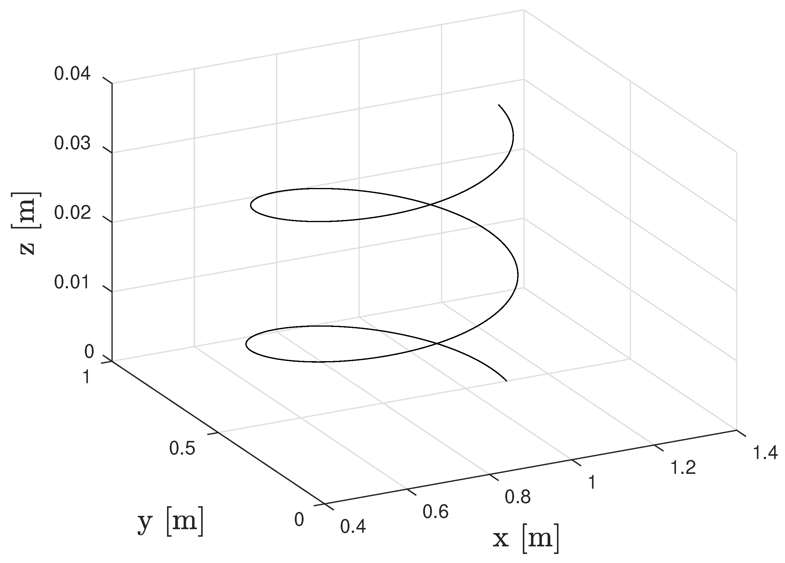 Electronics 08 01437 g007