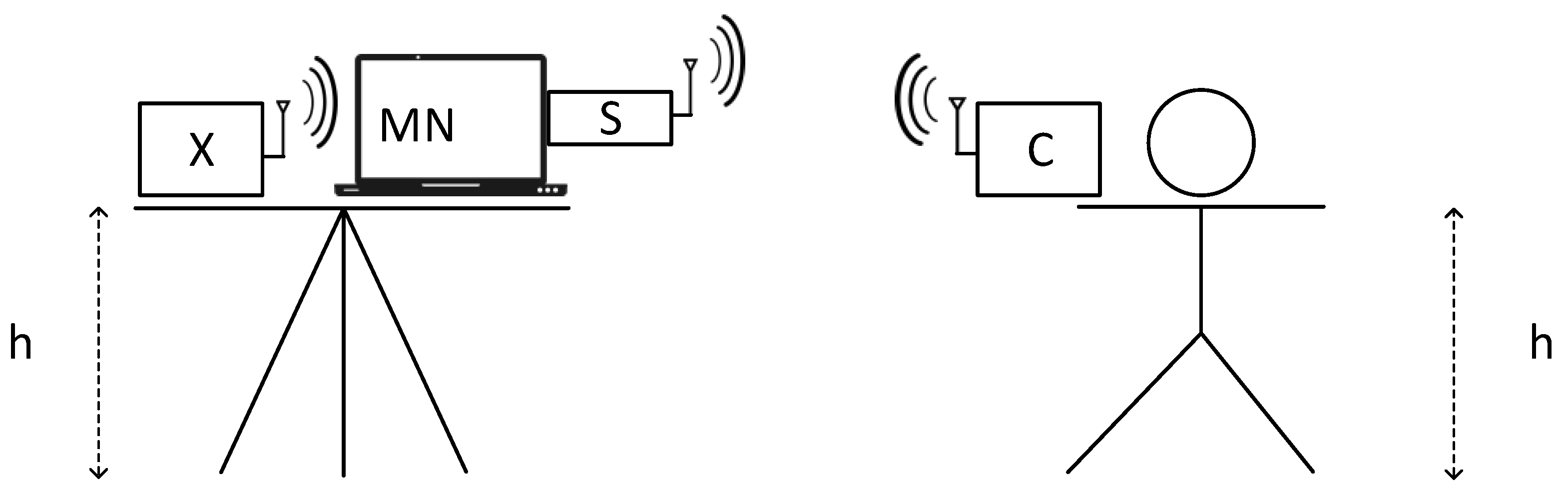 Electronics 08 01438 g009 550