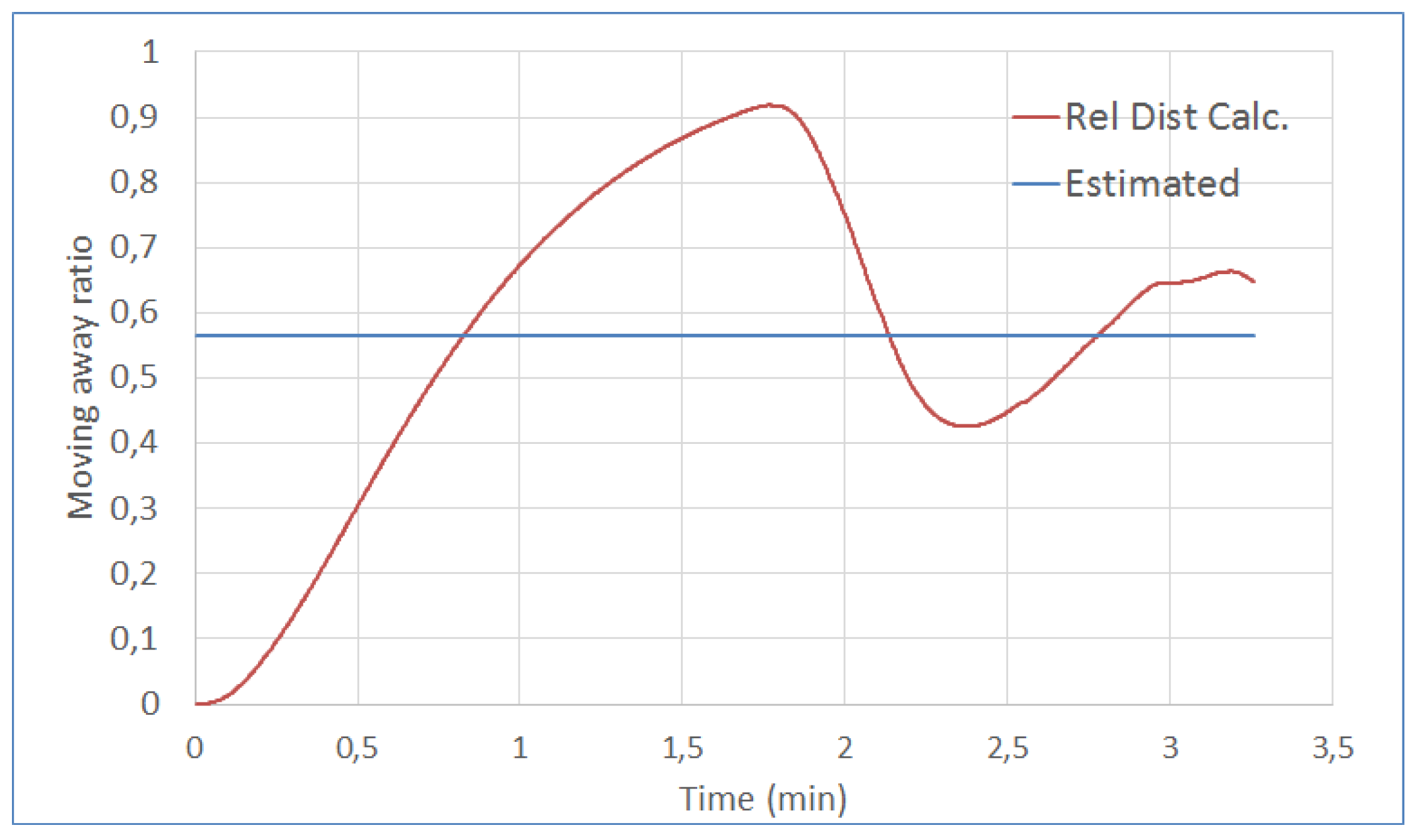Electronics 08 01438 g015 550