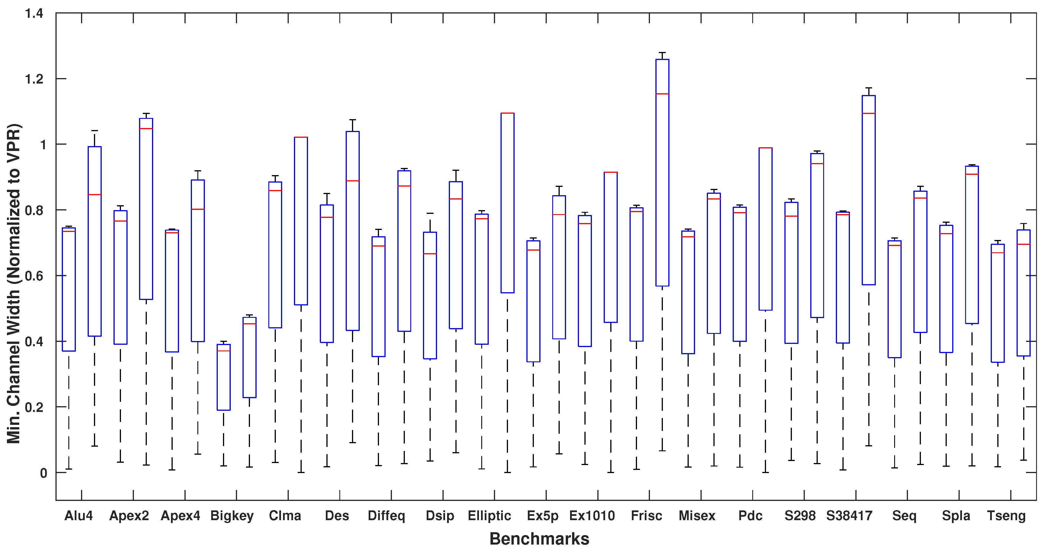 Electronics 08 01439 g002