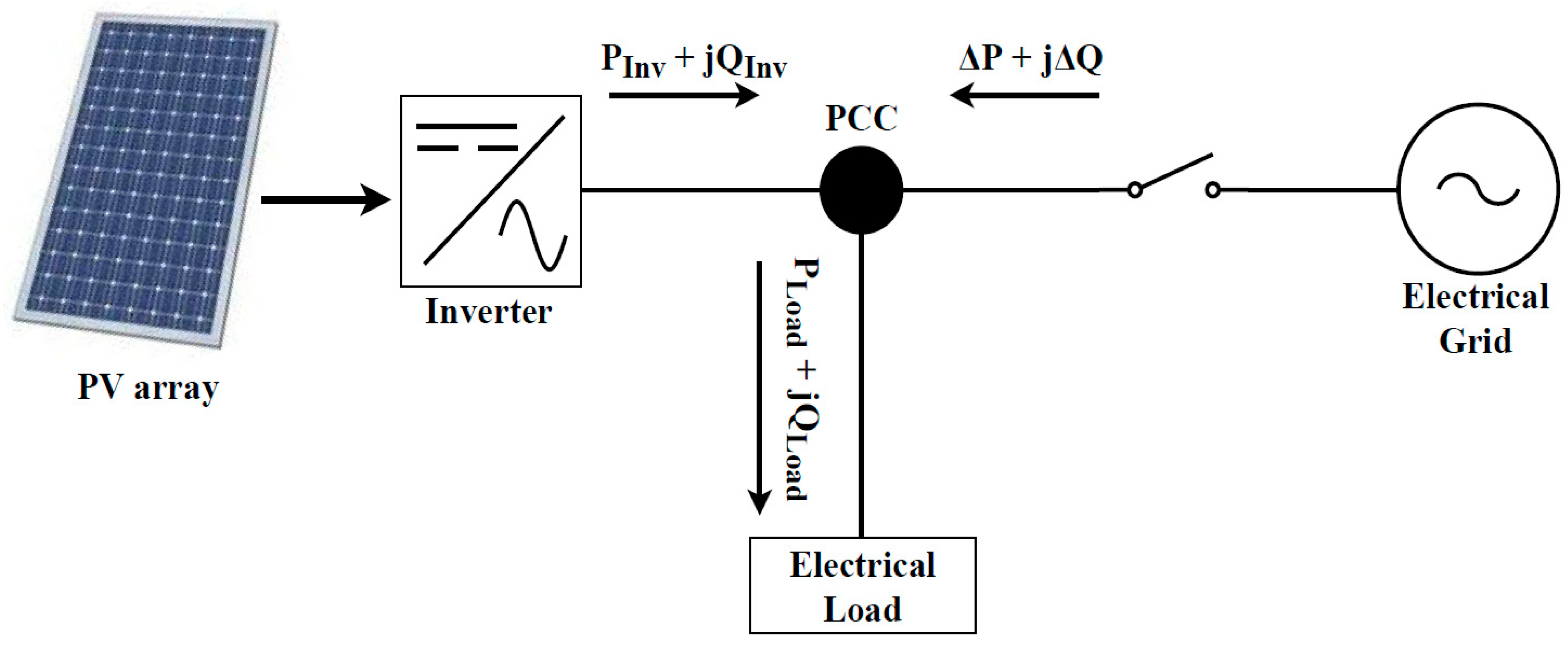 Electronics 08 01443 g003 Electronics 08 01443 g003