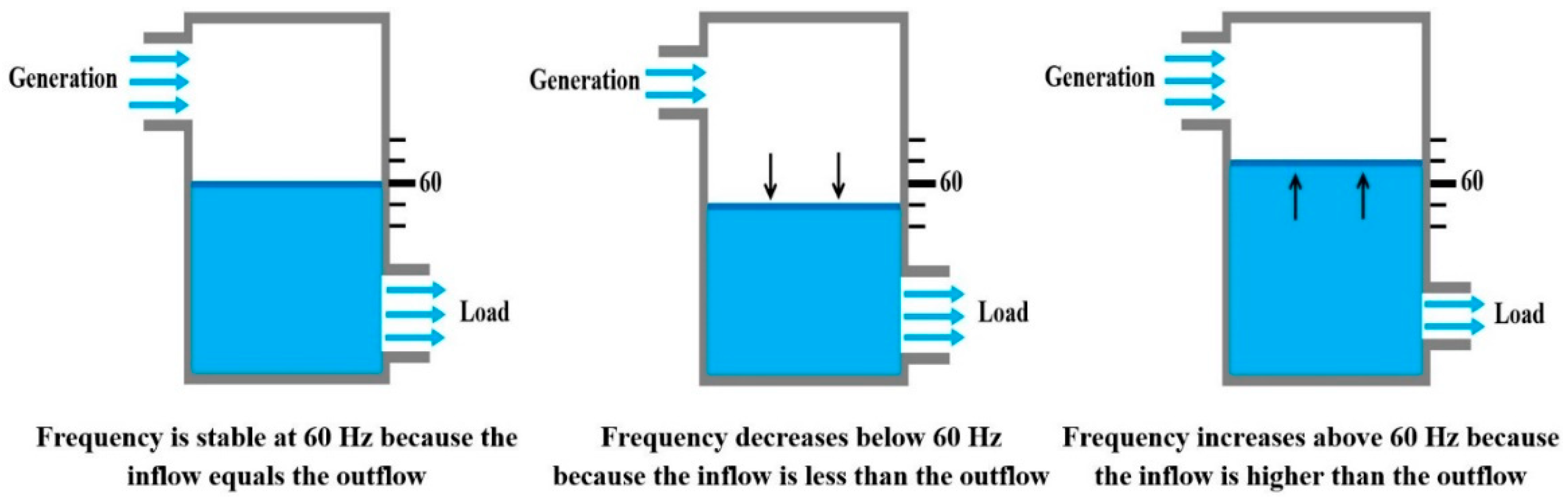 Electronics 08 01443 g008 Electronics 08 01443 g008