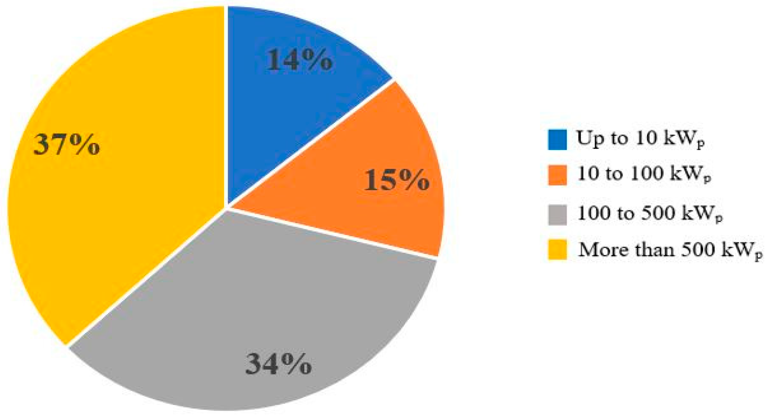 Electronics 08 01443 g011 Electronics 08 01443 g011