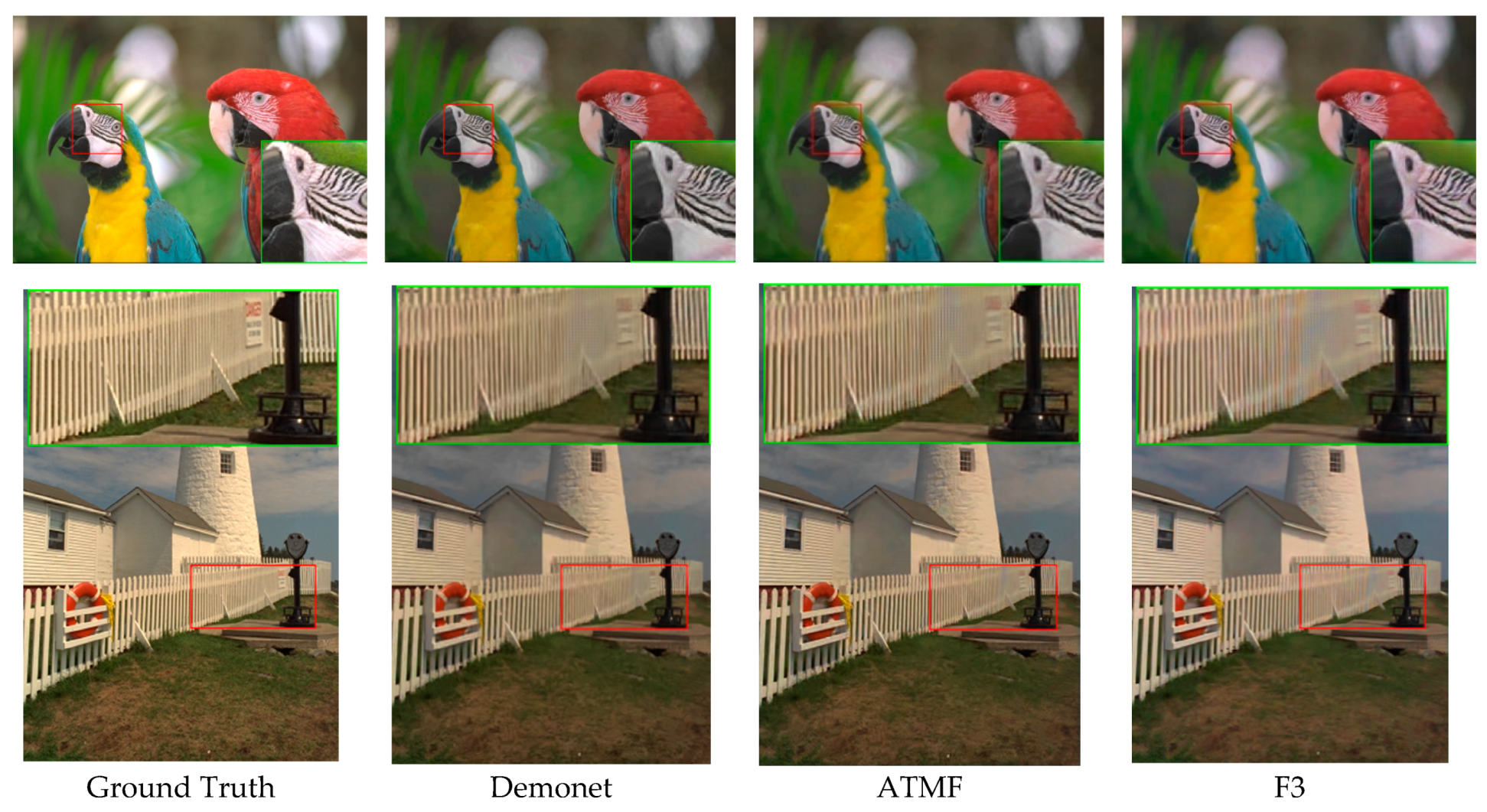 Electronics 08 01444 g015 550