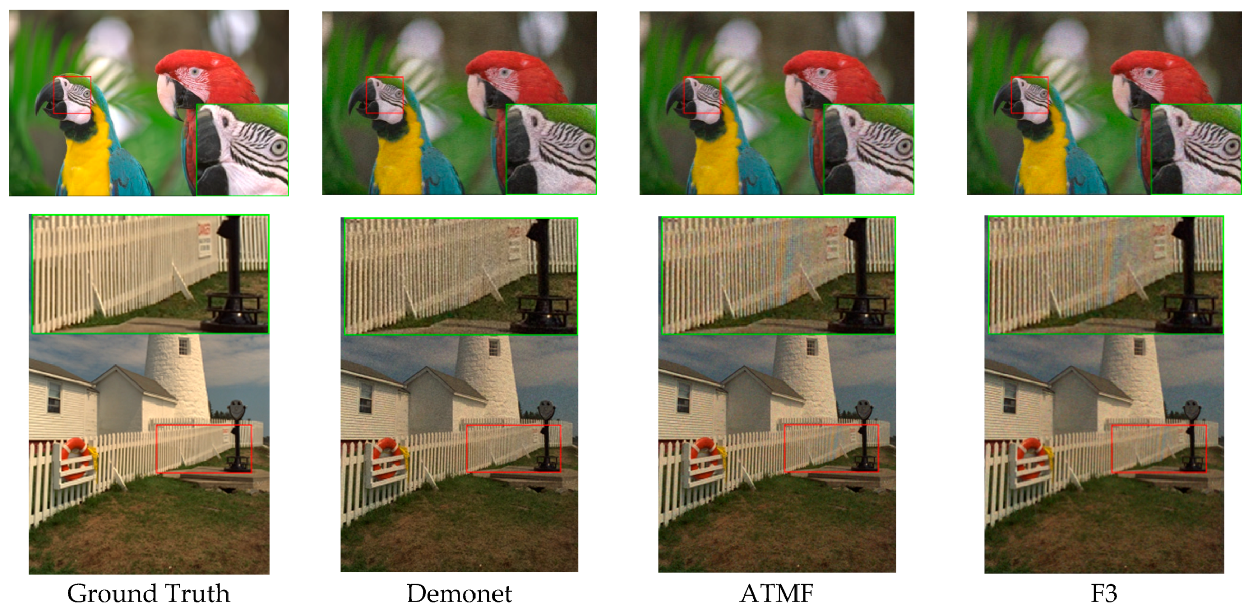 Electronics 08 01444 g017 550