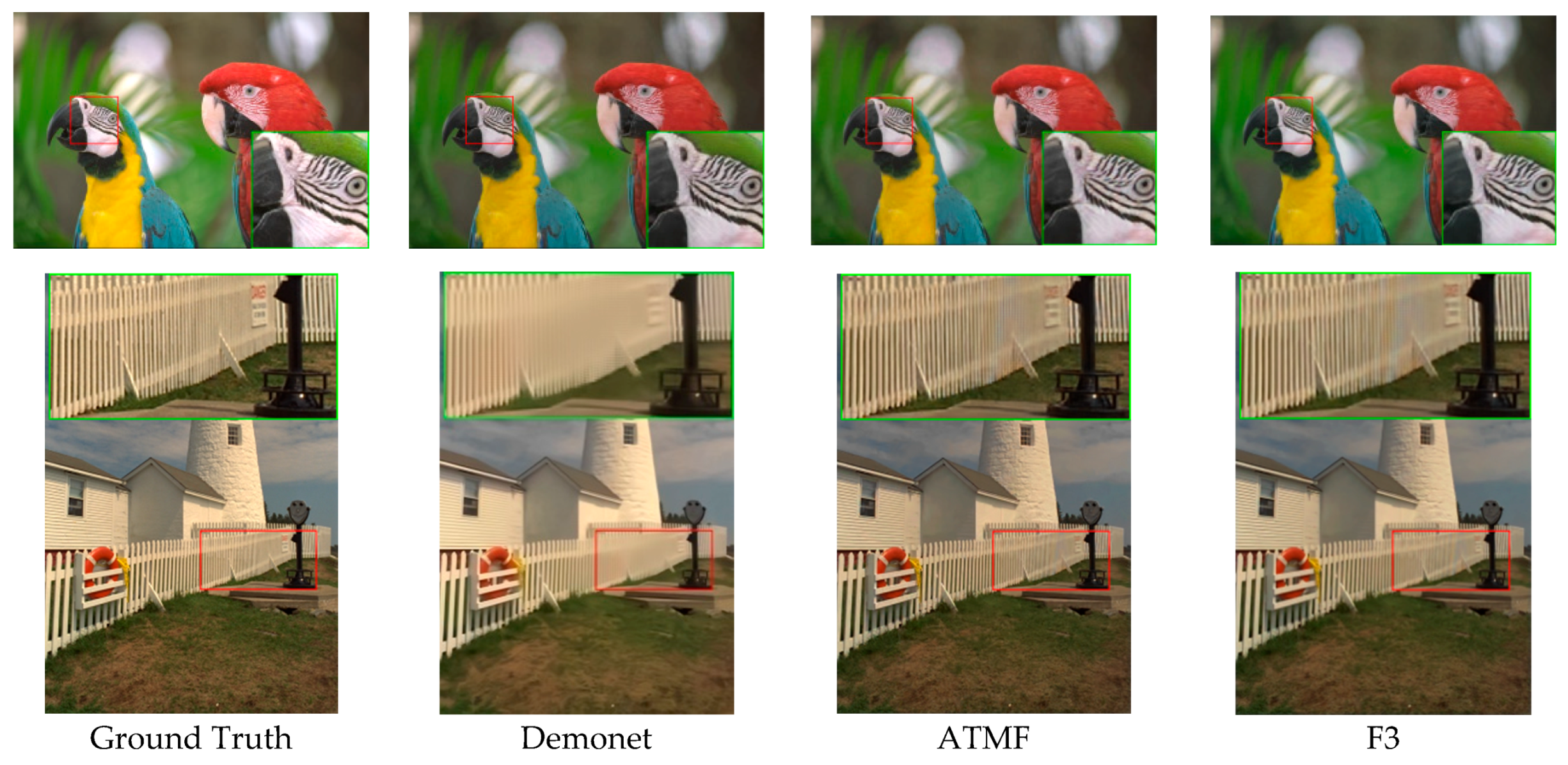 Electronics 08 01444 g021 550