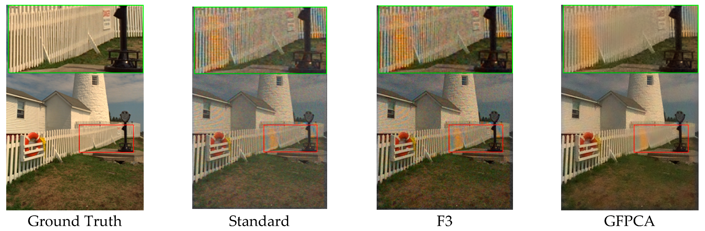 Electronics 08 01444 g023b 550