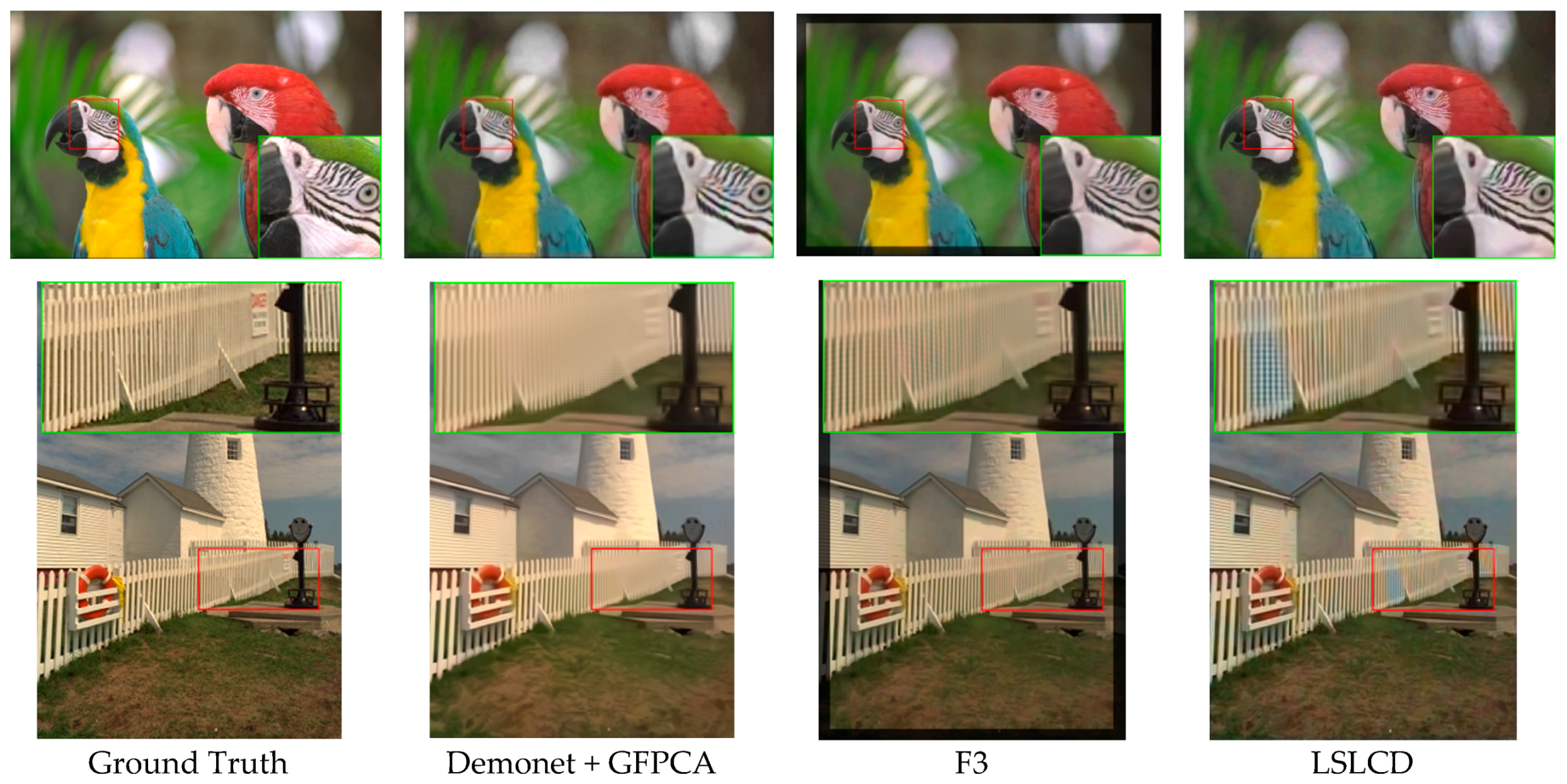 Electronics 08 01444 g025 550