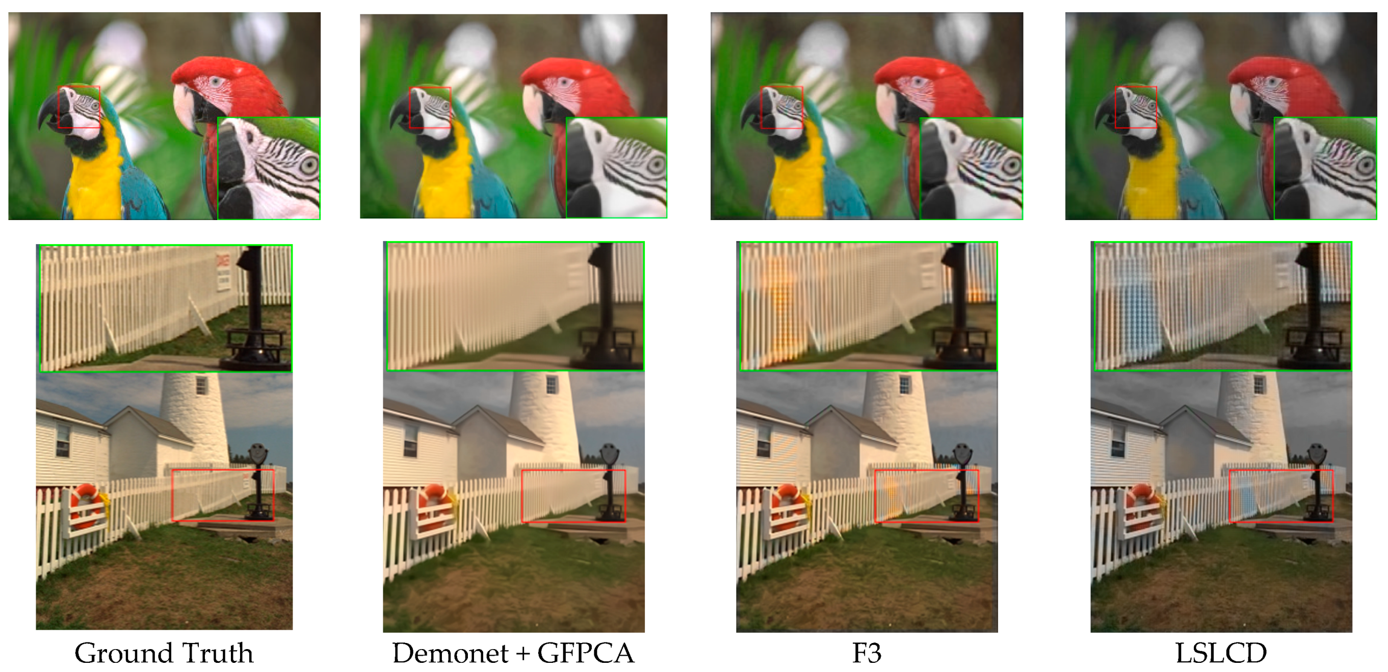 Electronics 08 01444 g027 550