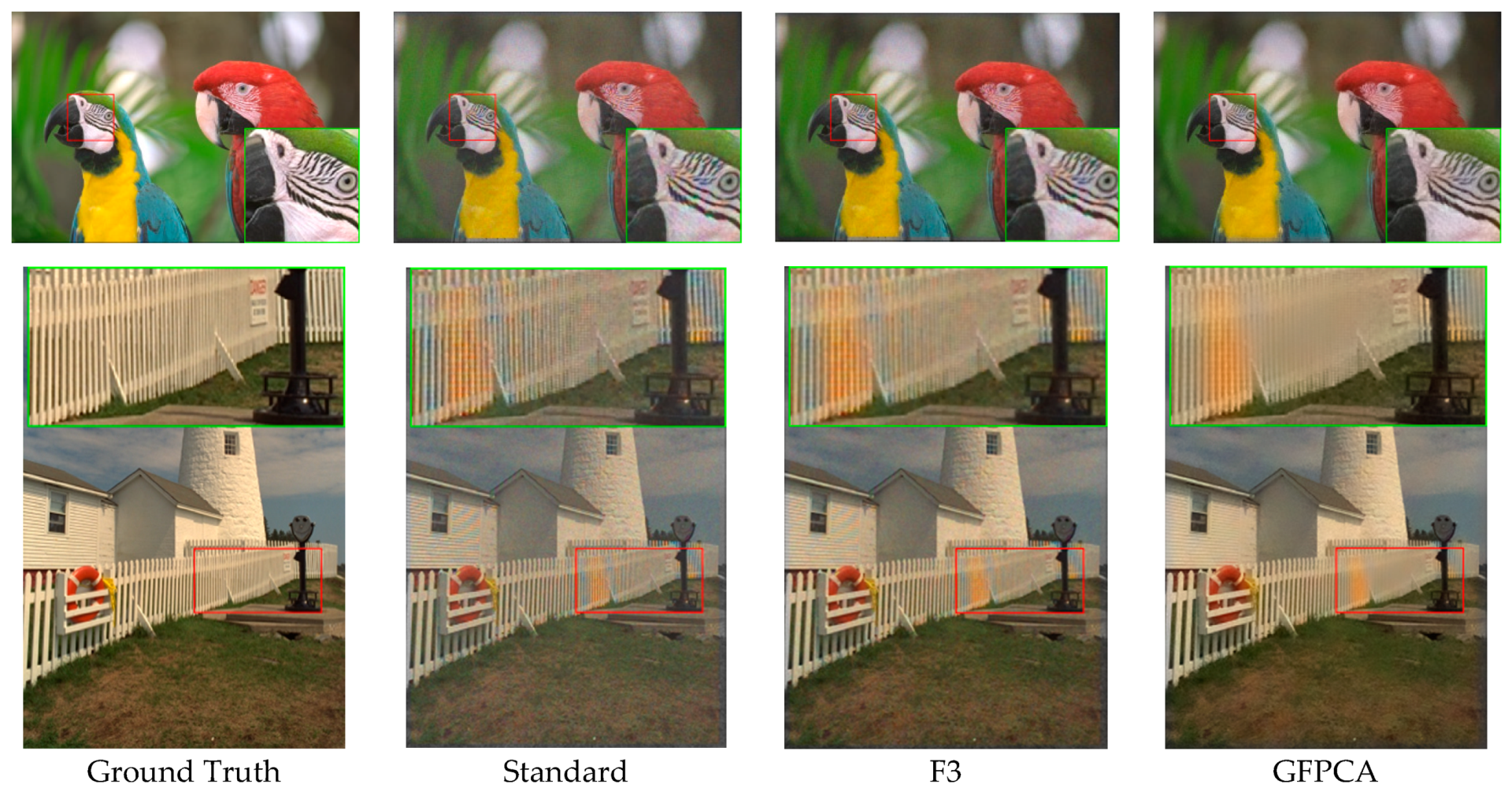 Electronics 08 01444 g029 550