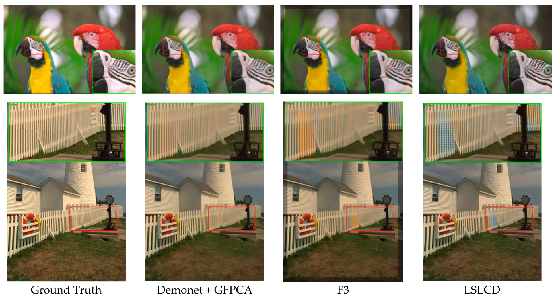 Electronics 08 01444 g031 550