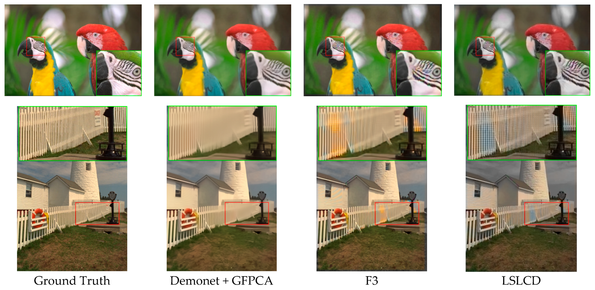 Electronics 08 01444 g033 550