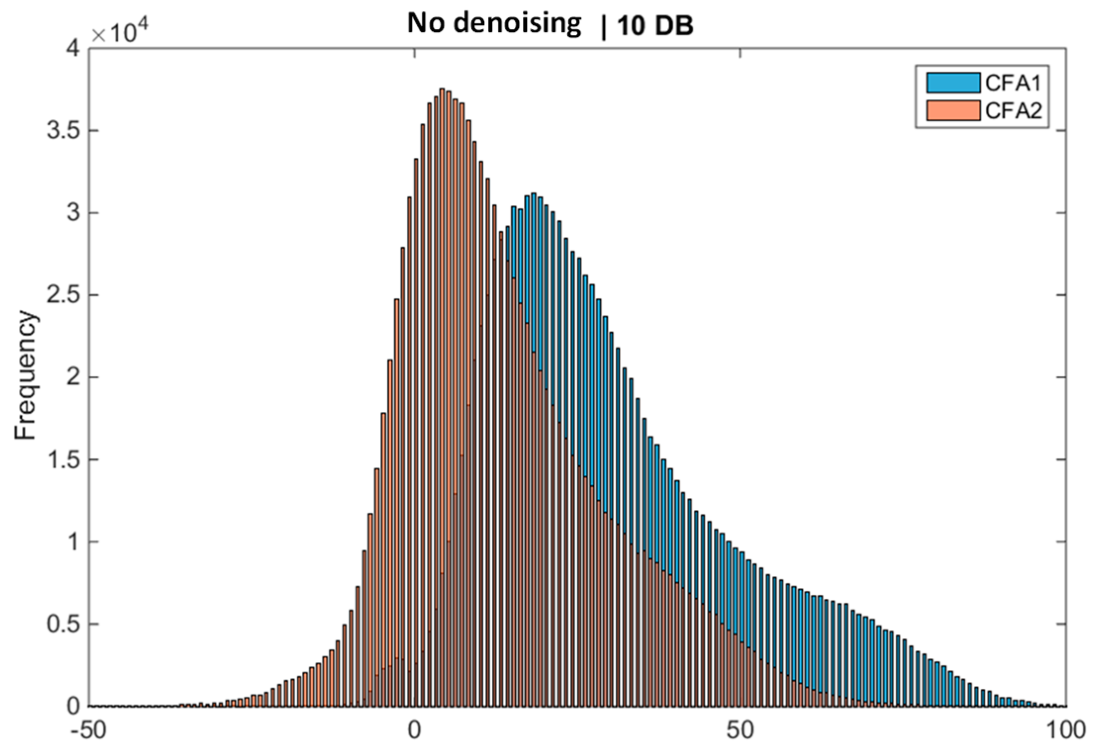 Electronics 08 01444 g036 550