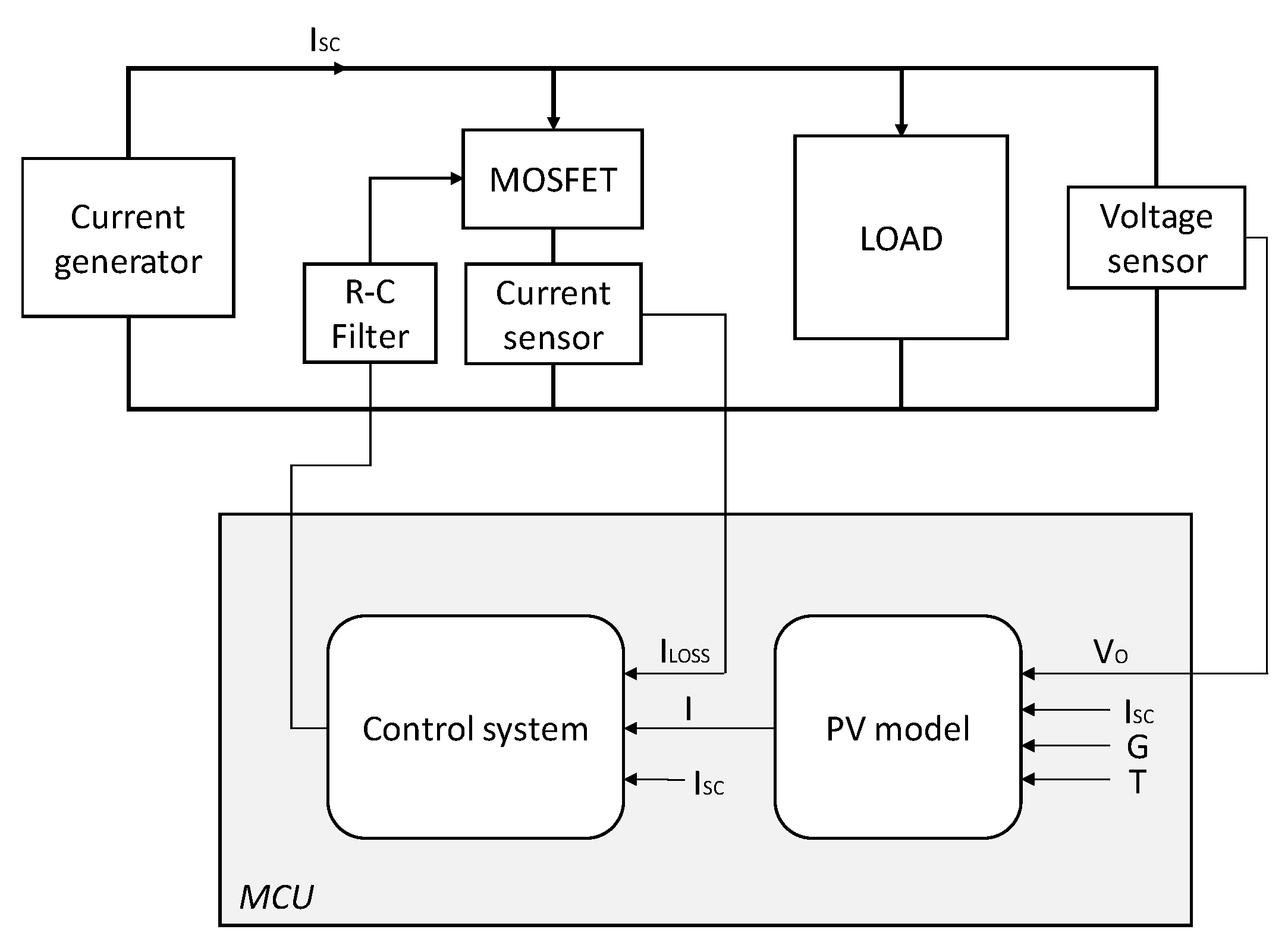 Electronics 08 01445 g002 Electronics 08 01445 g002