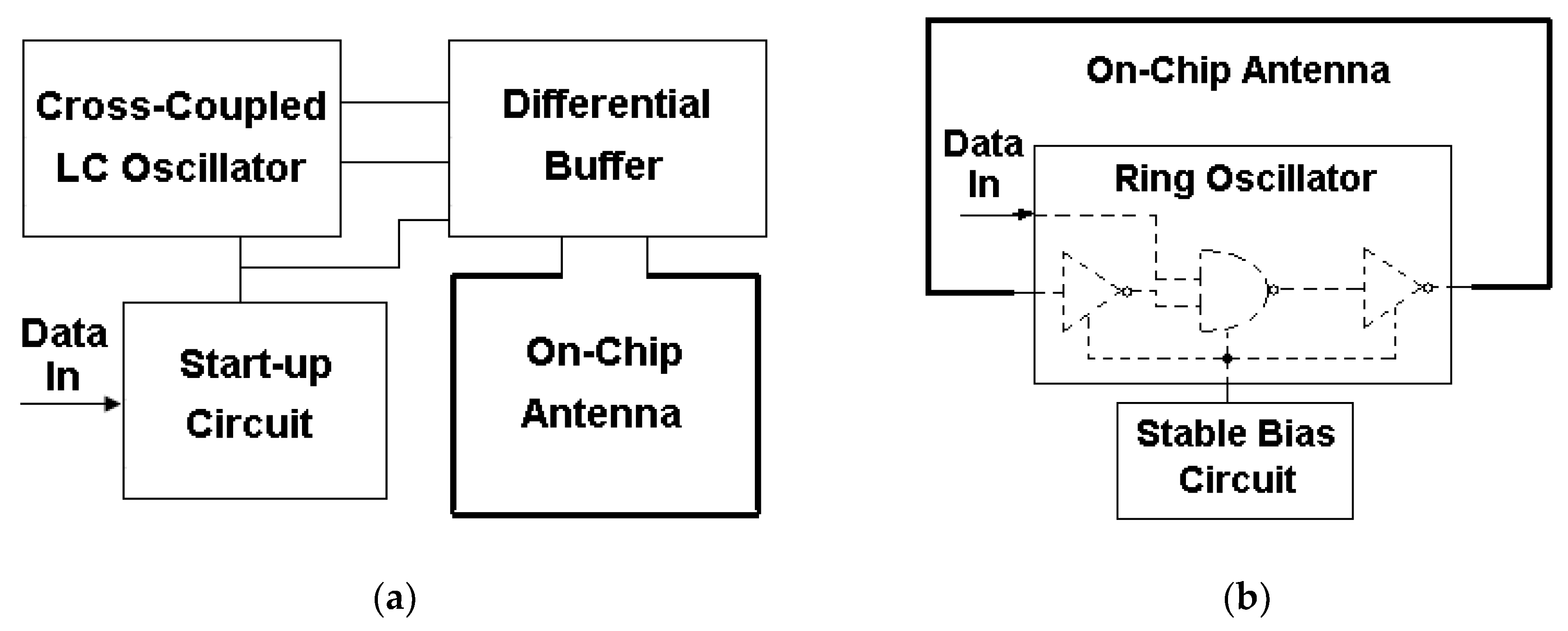Electronics 08 01448 g001