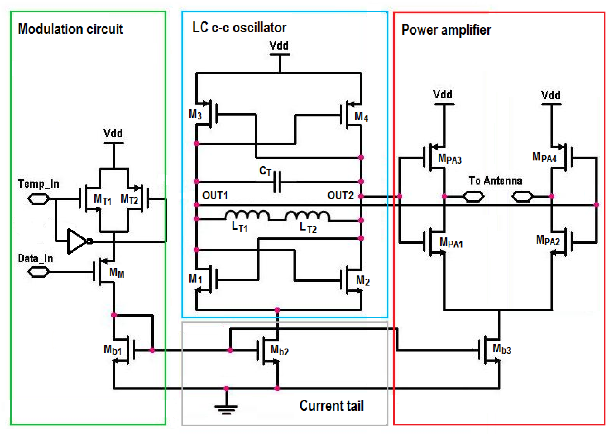 Electronics 08 01448 g002