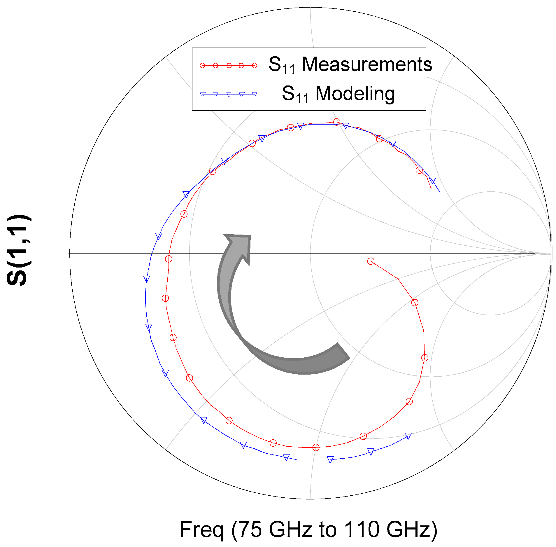 Electronics 08 01450 g003