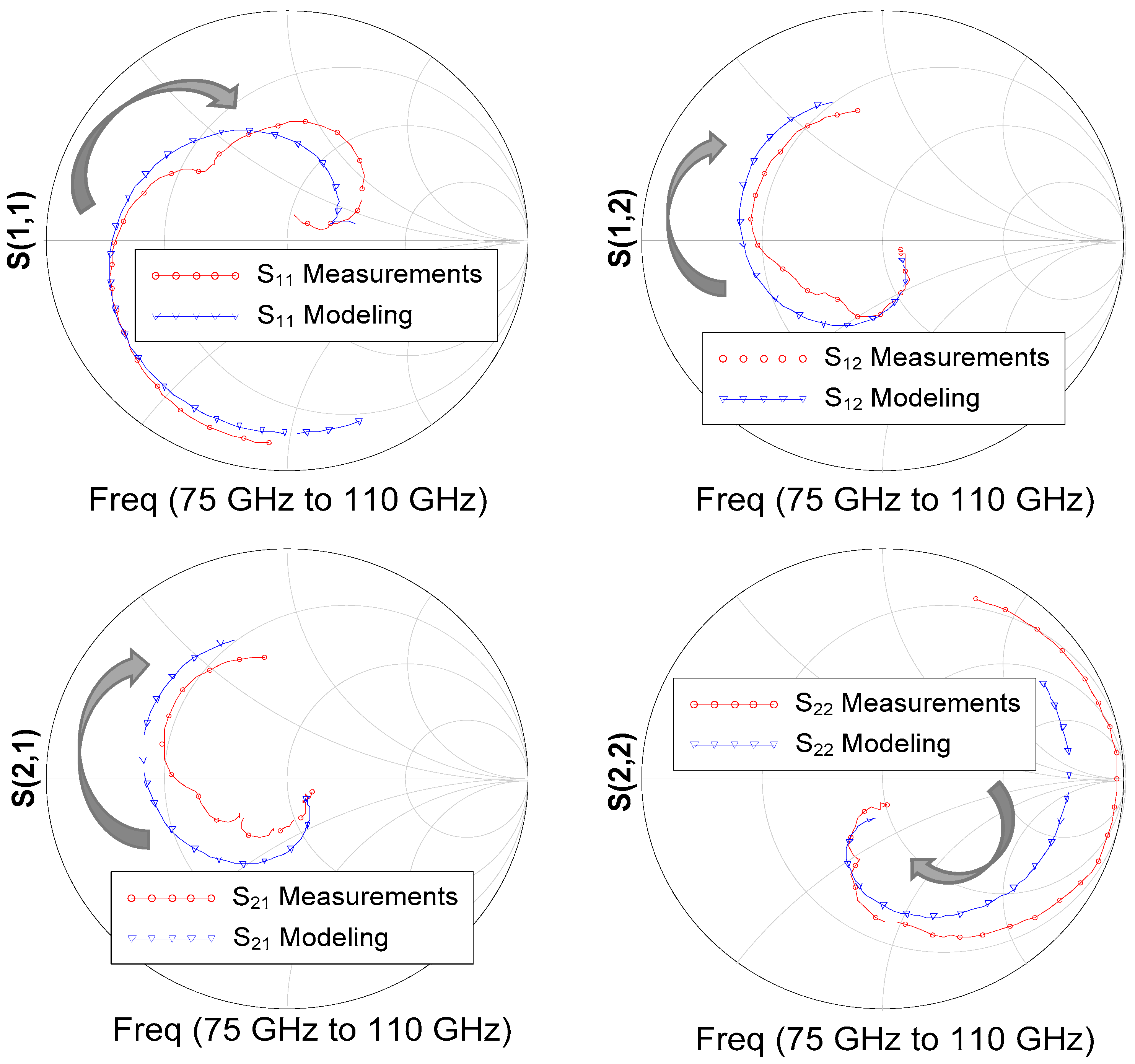Electronics 08 01450 g004