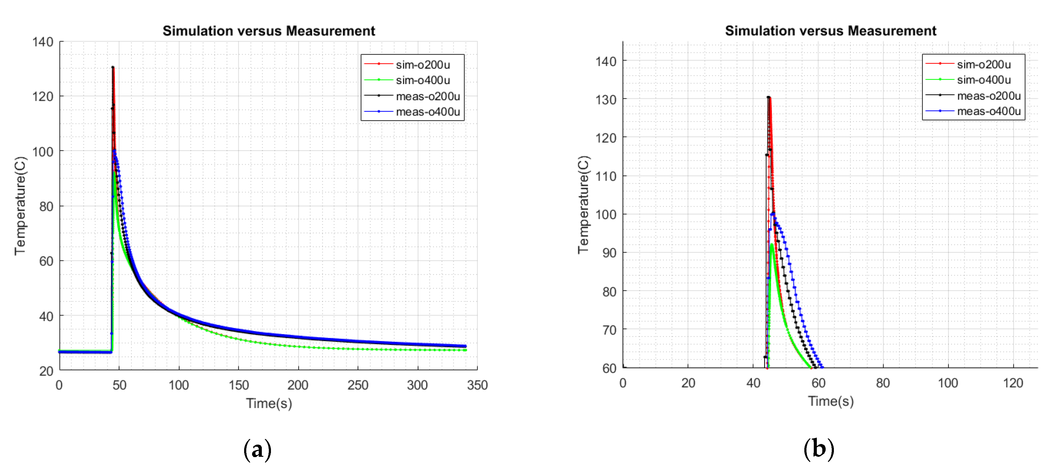 Electronics 08 01453 g011