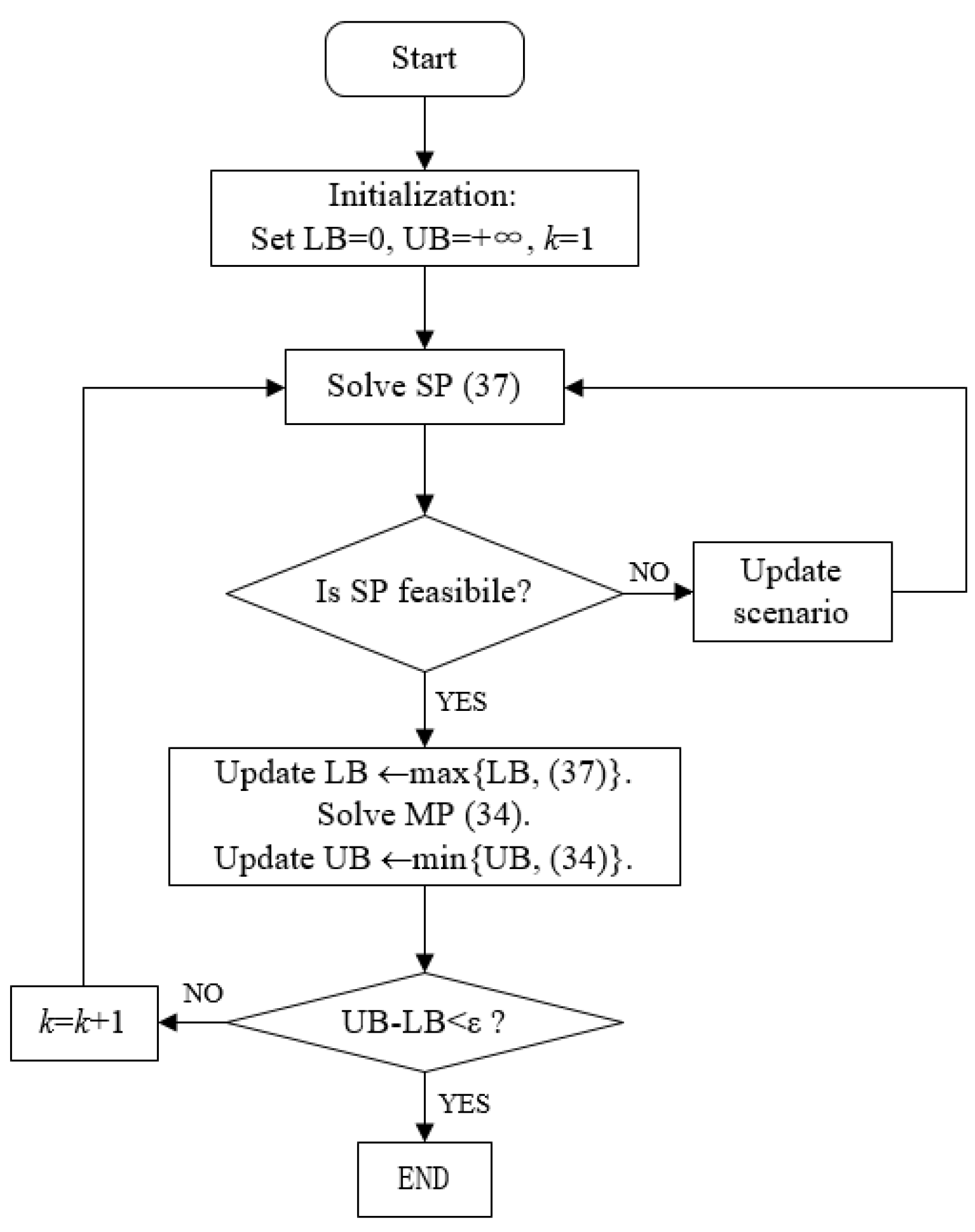 Electronics 08 01454 g001