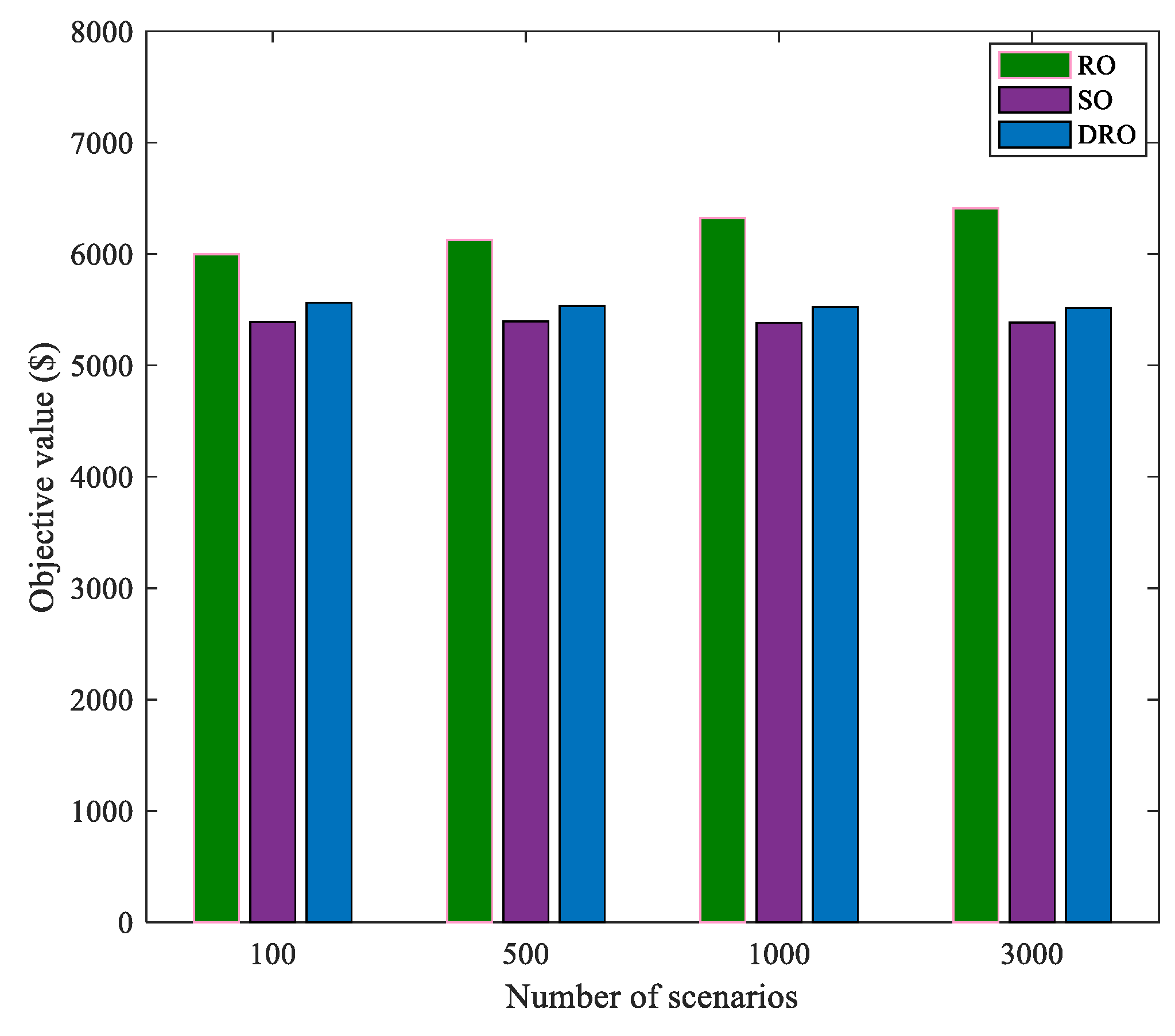 Electronics 08 01454 g004