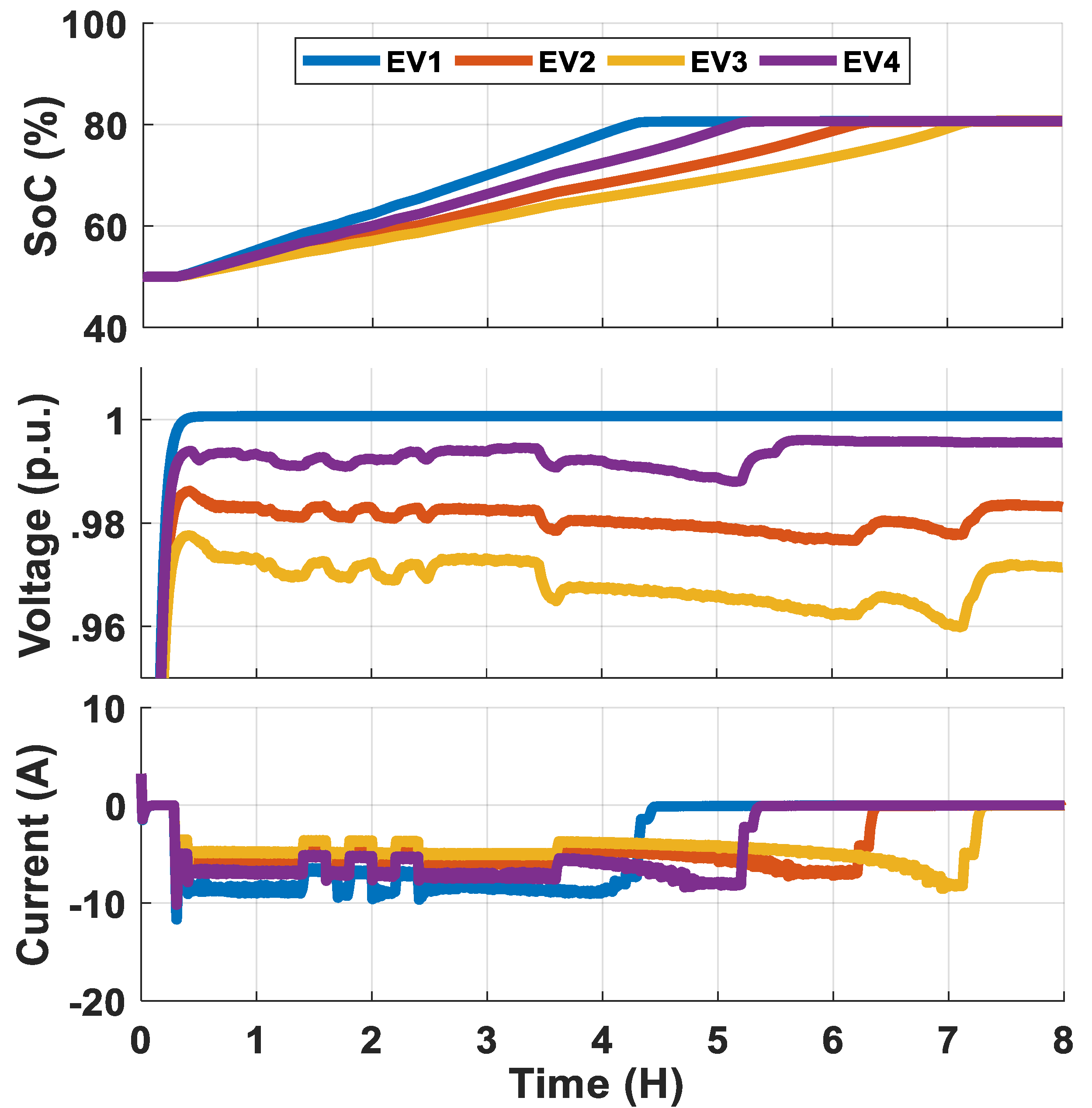 Electronics 08 01455 g005
