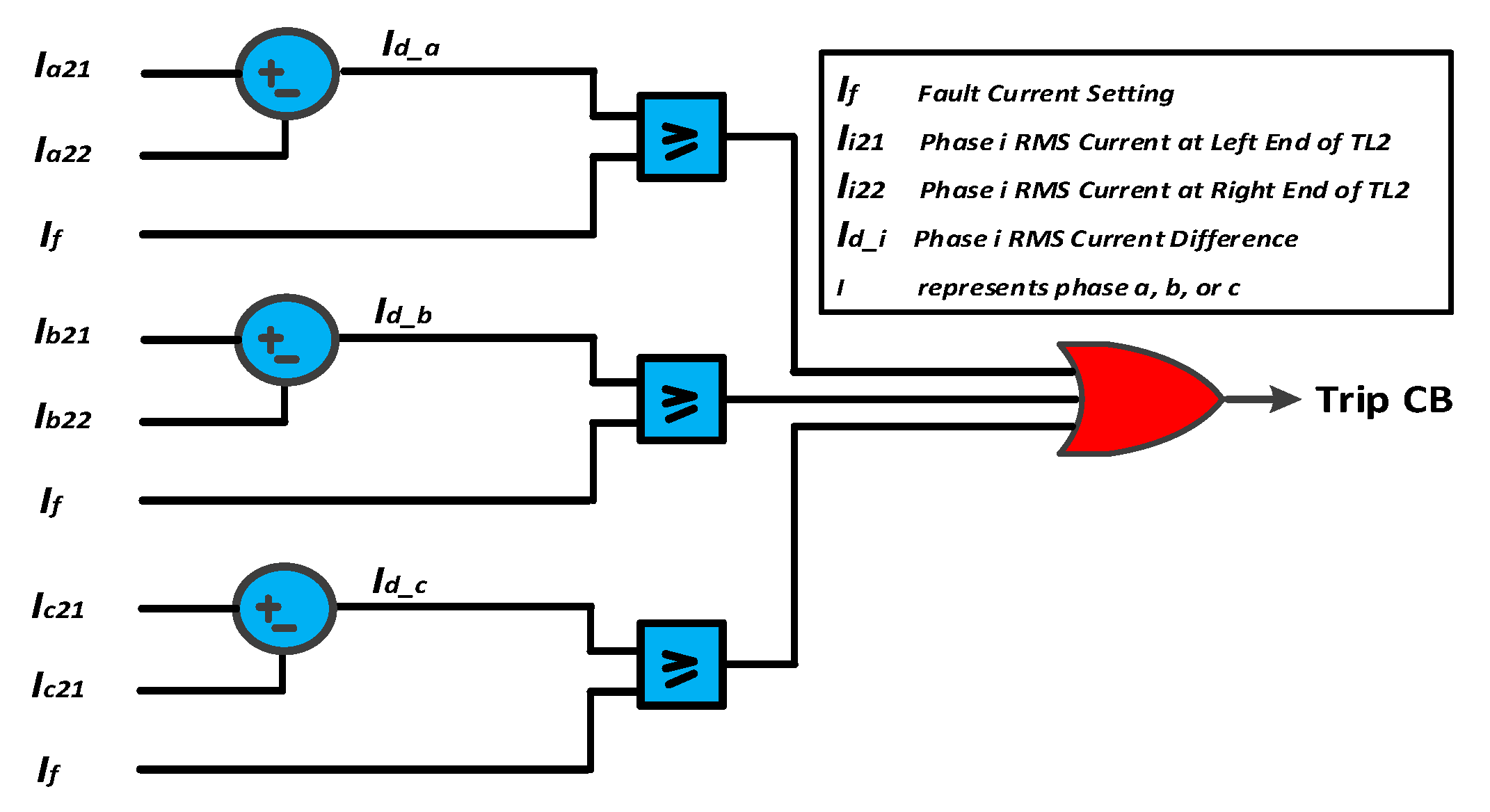 Electronics 08 01455 g008