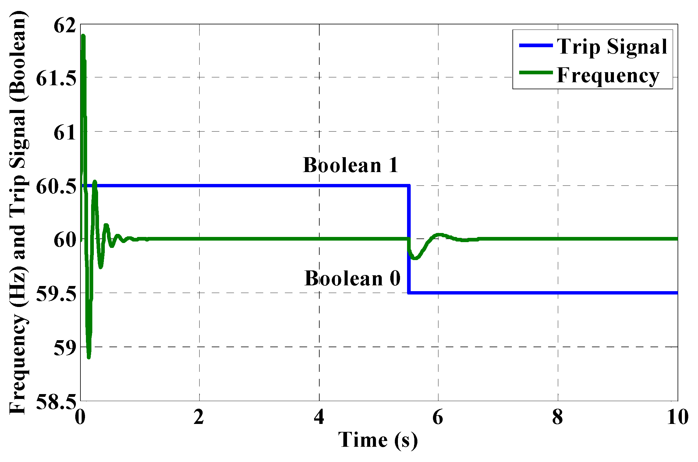Electronics 08 01455 g009