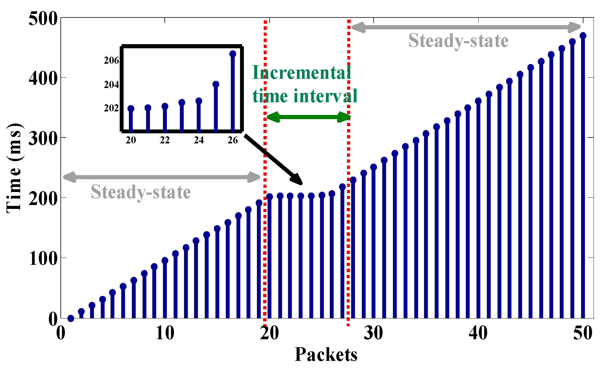 Electronics 08 01455 g011