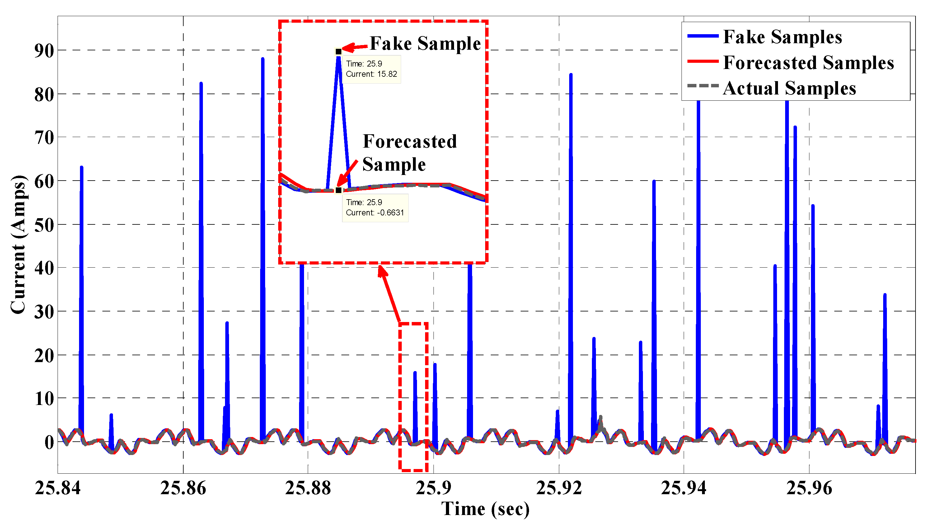 Electronics 08 01455 g013