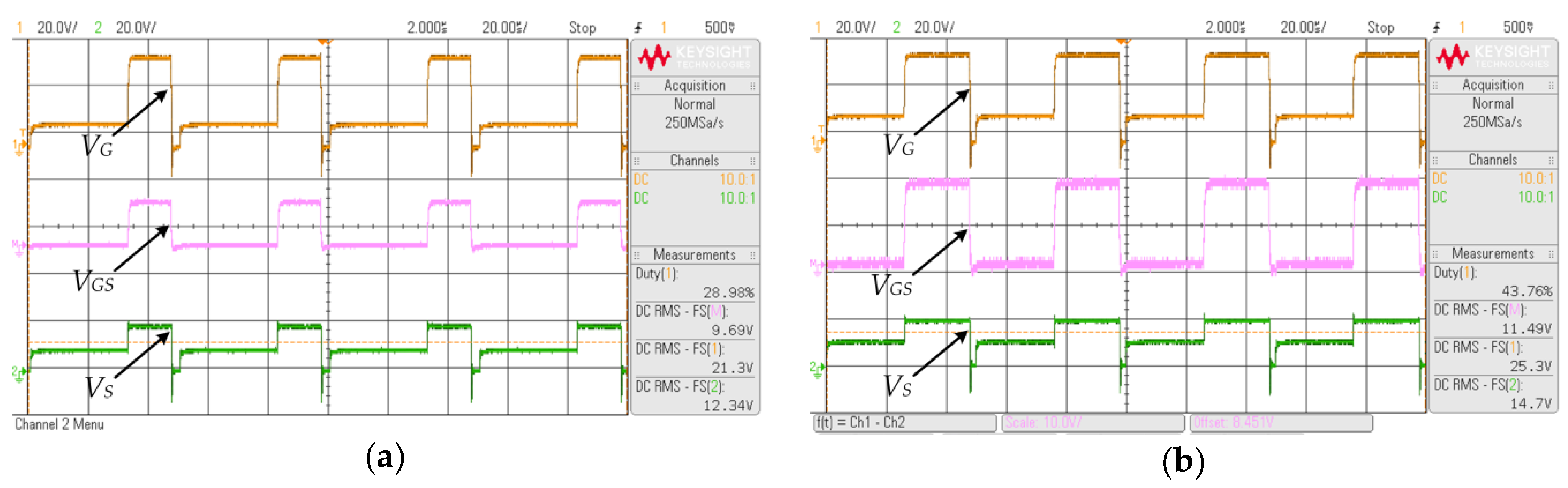 Electronics 08 01456 g016