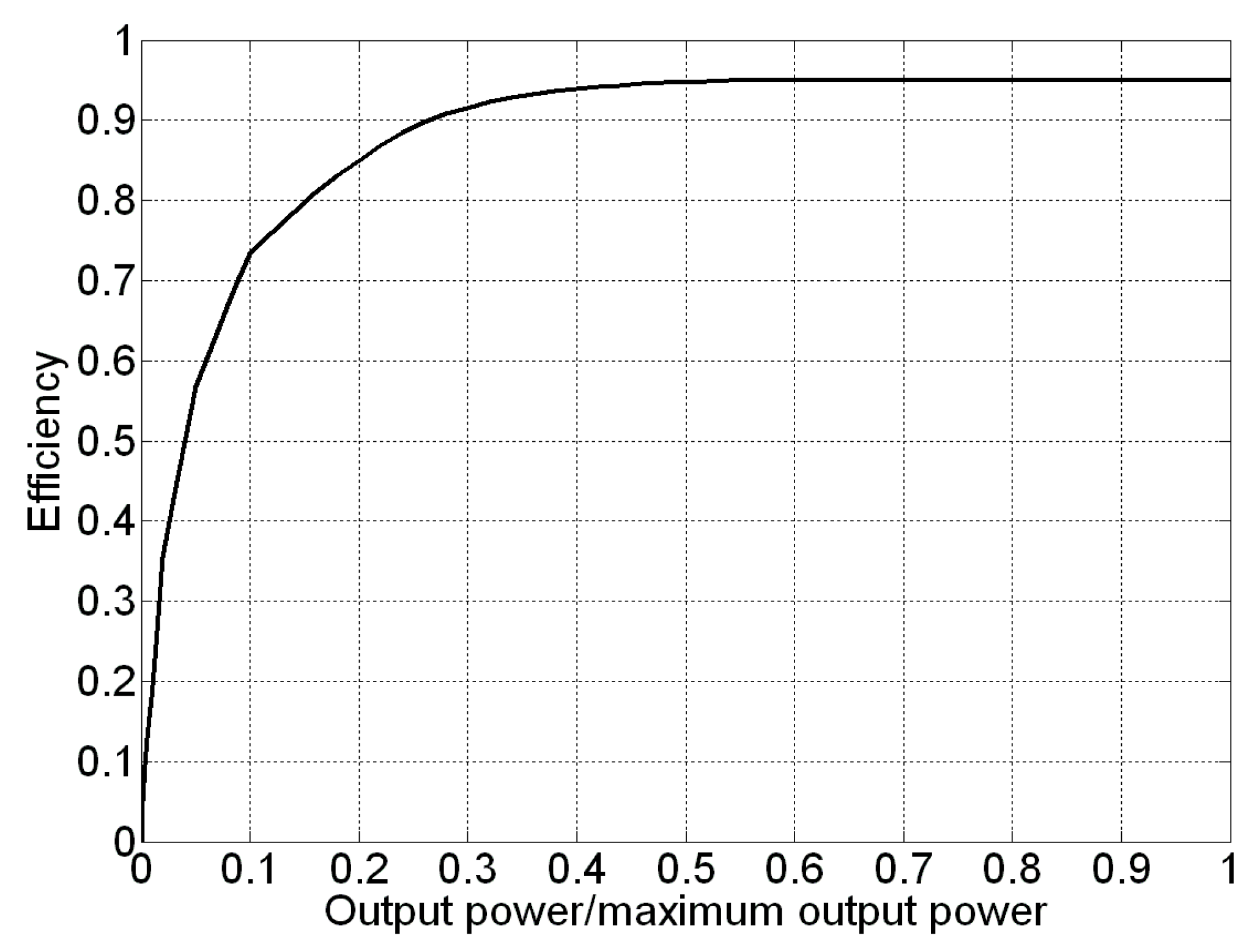 Electronics 08 01459 g001
