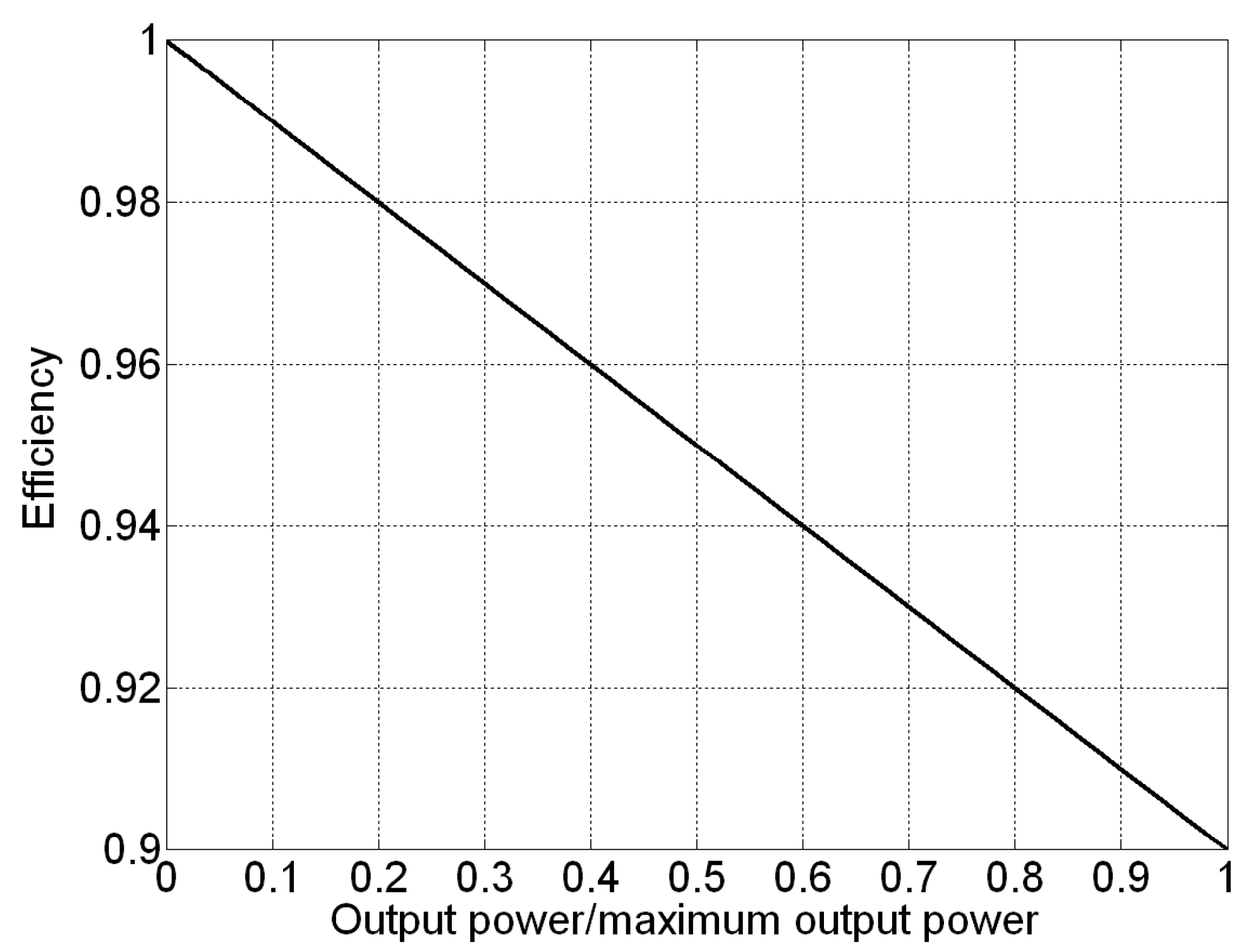 Electronics 08 01459 g002