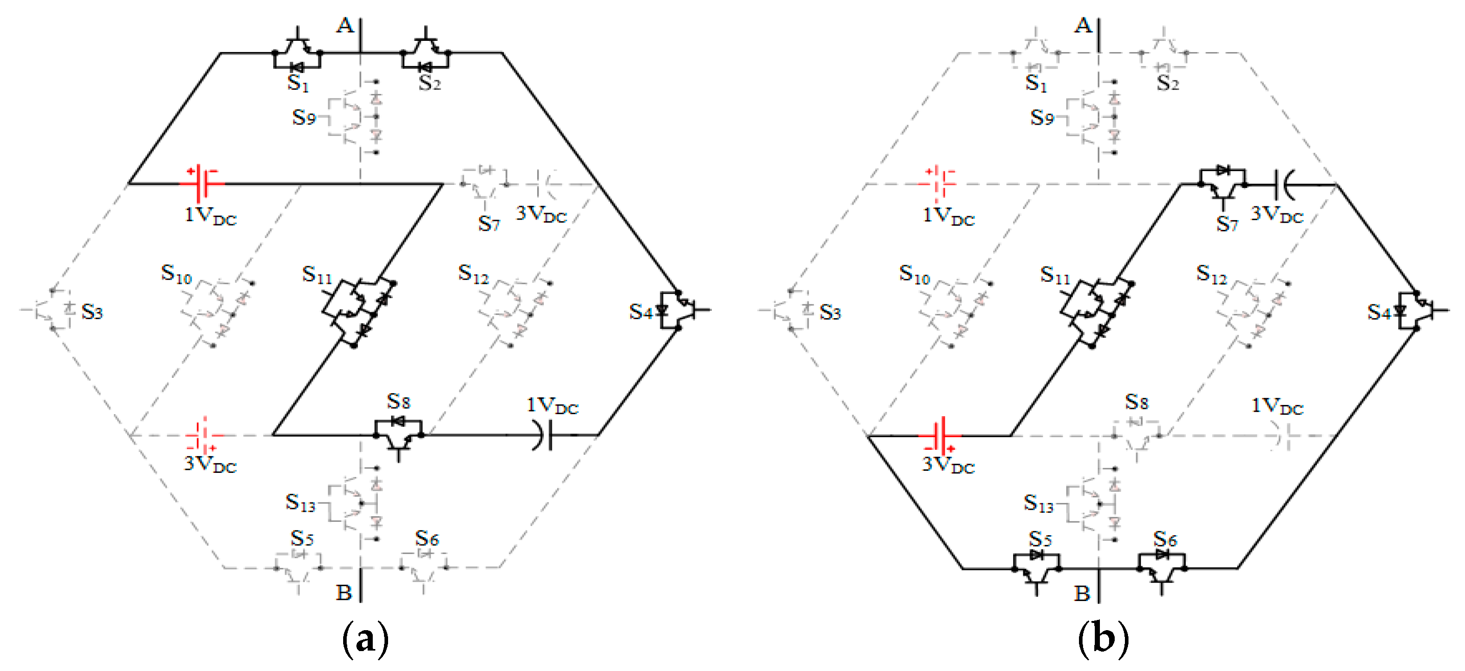 Electronics 08 01460 g005