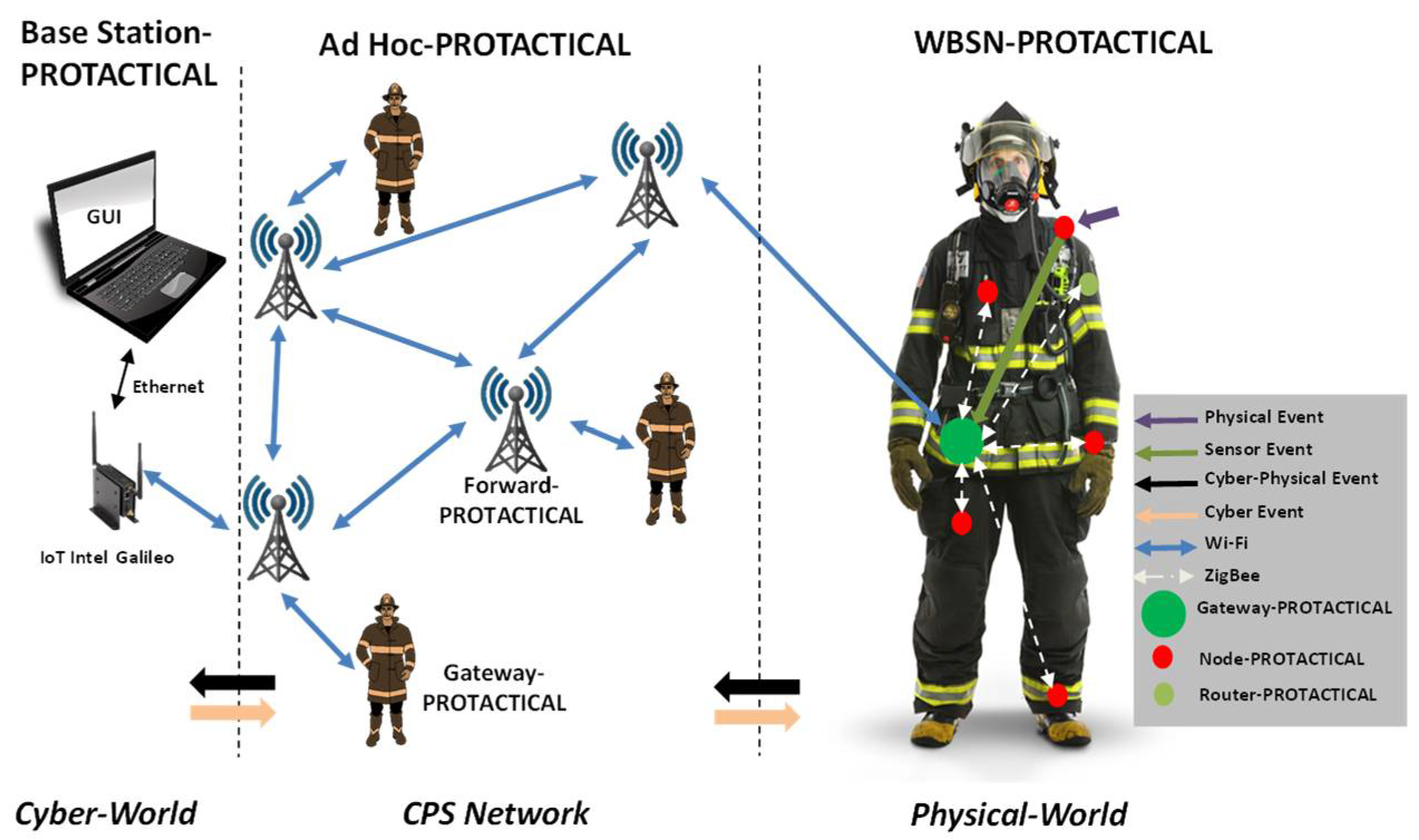 Electronics 08 01463 g001 550