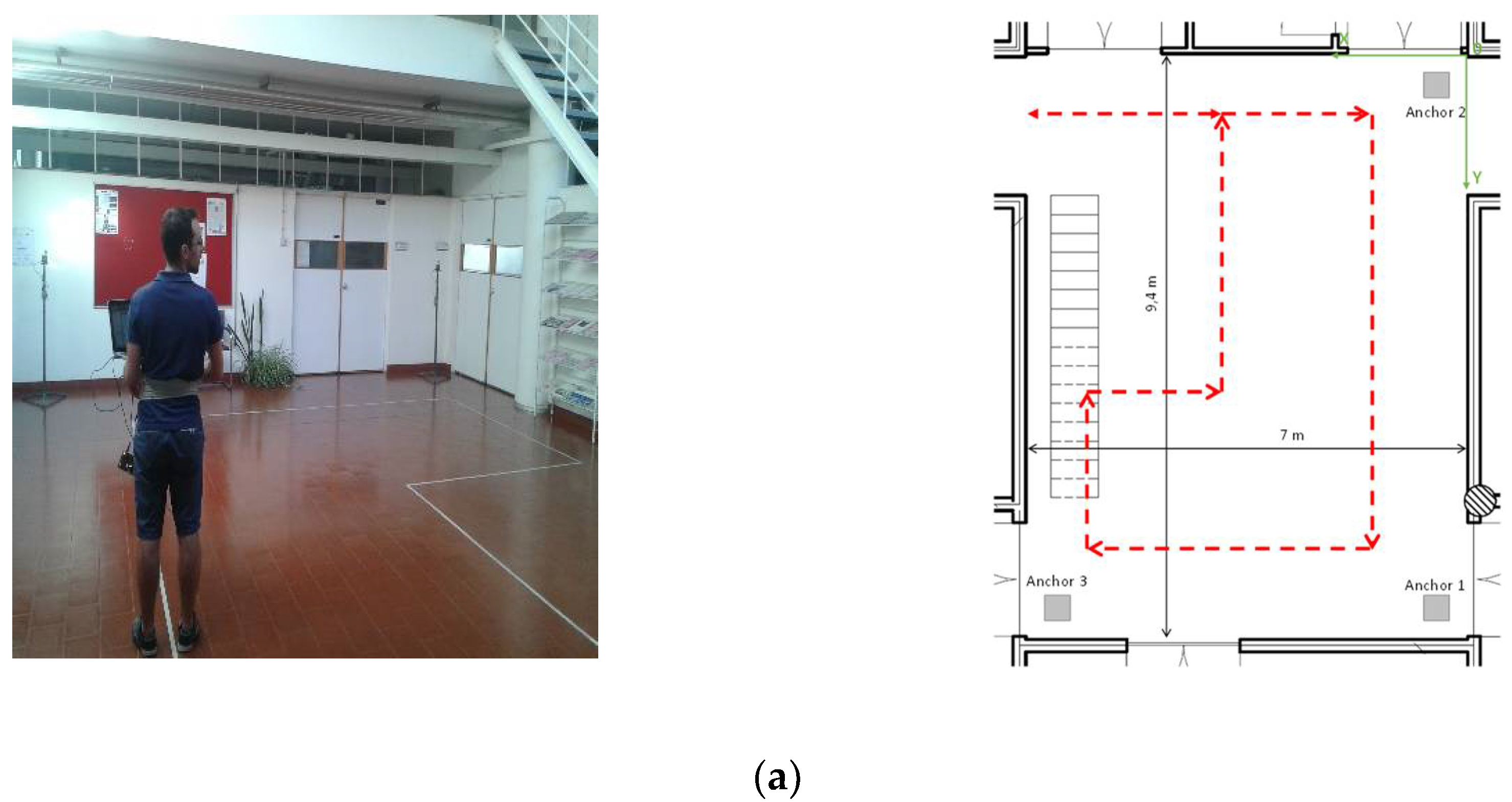 Electronics 08 01463 g006a 550
