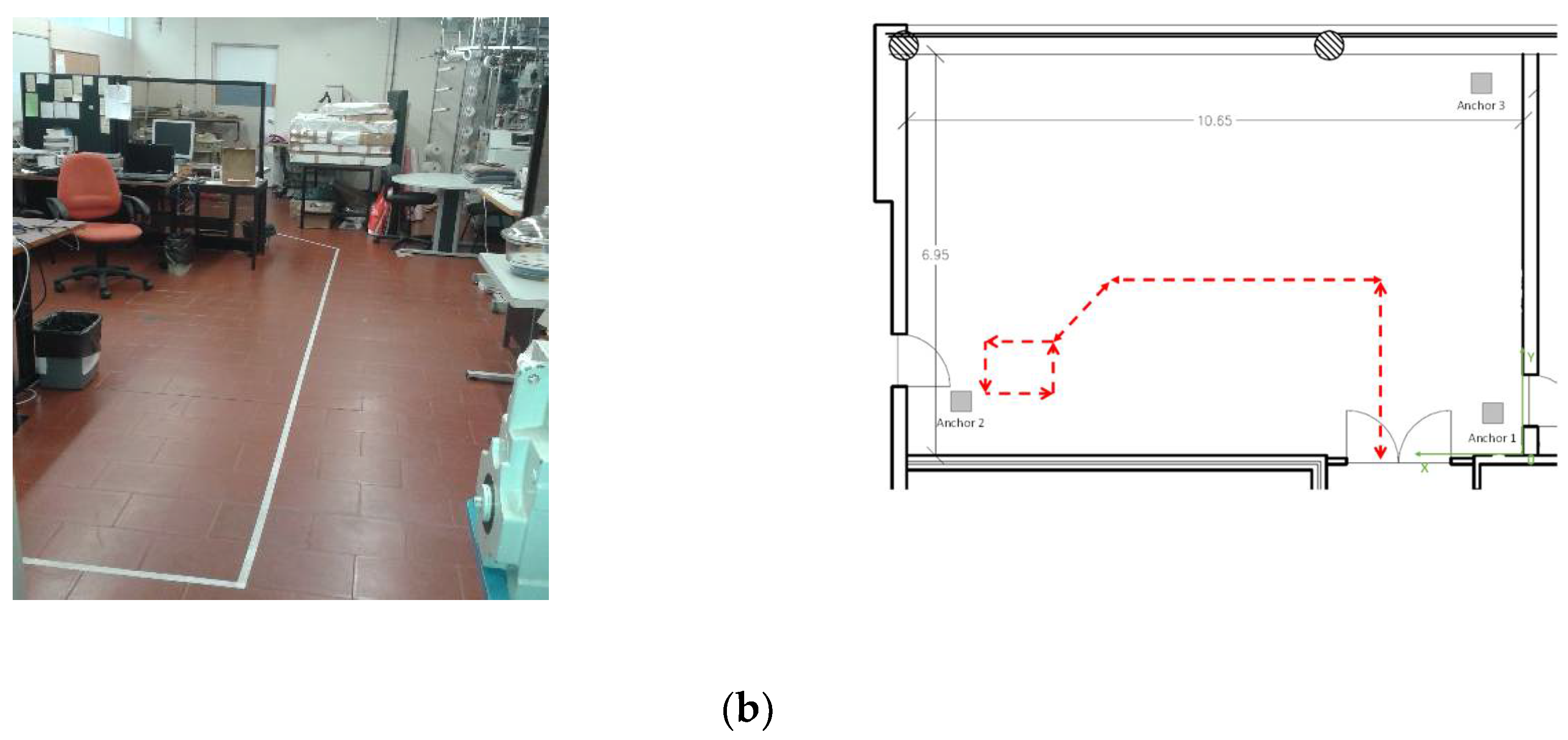 Electronics 08 01463 g006b 550