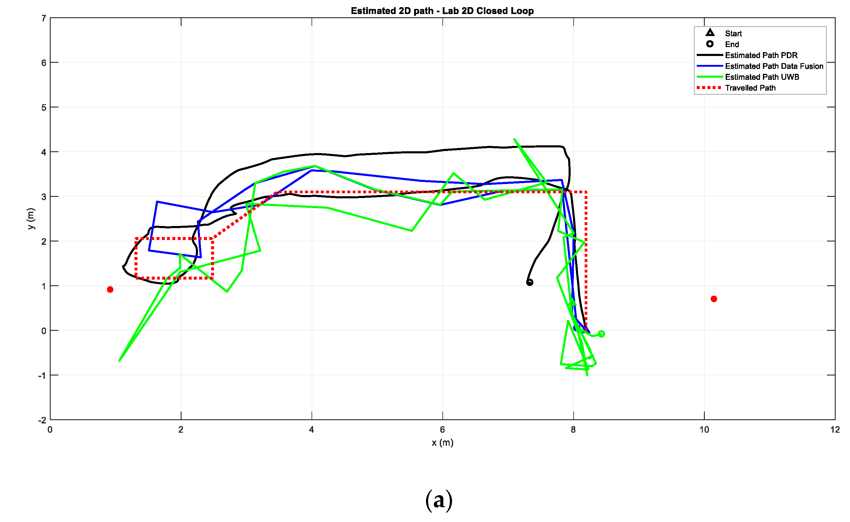 Electronics 08 01463 g010a 550