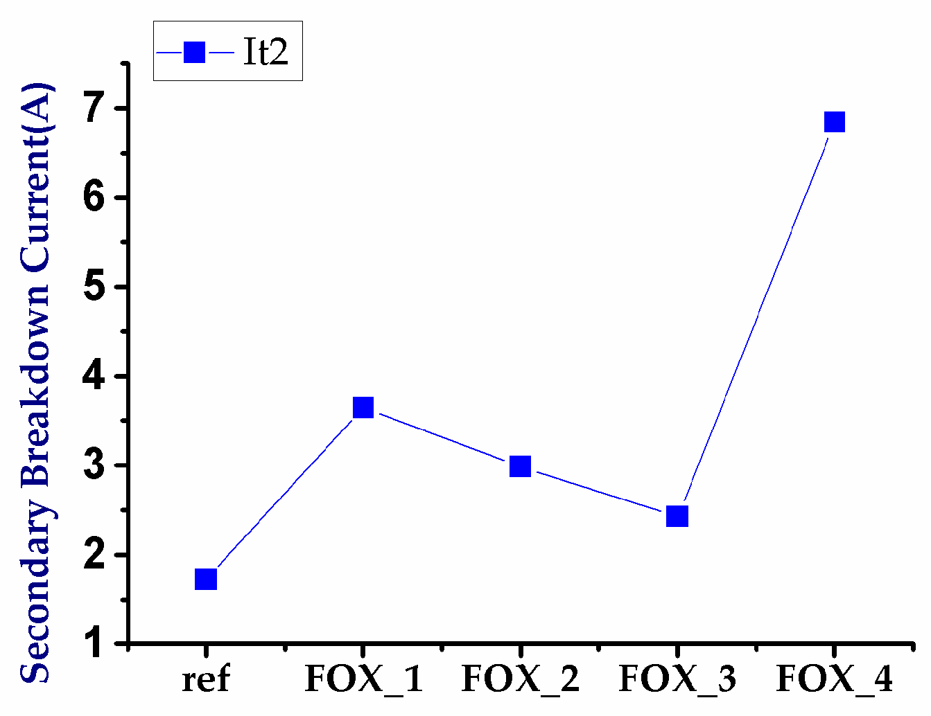 Electronics 08 01469 g008 550