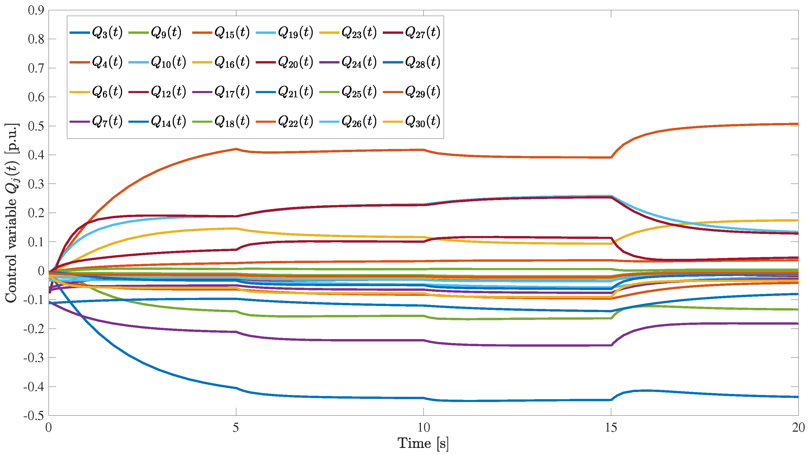 Electronics 08 01470 g007